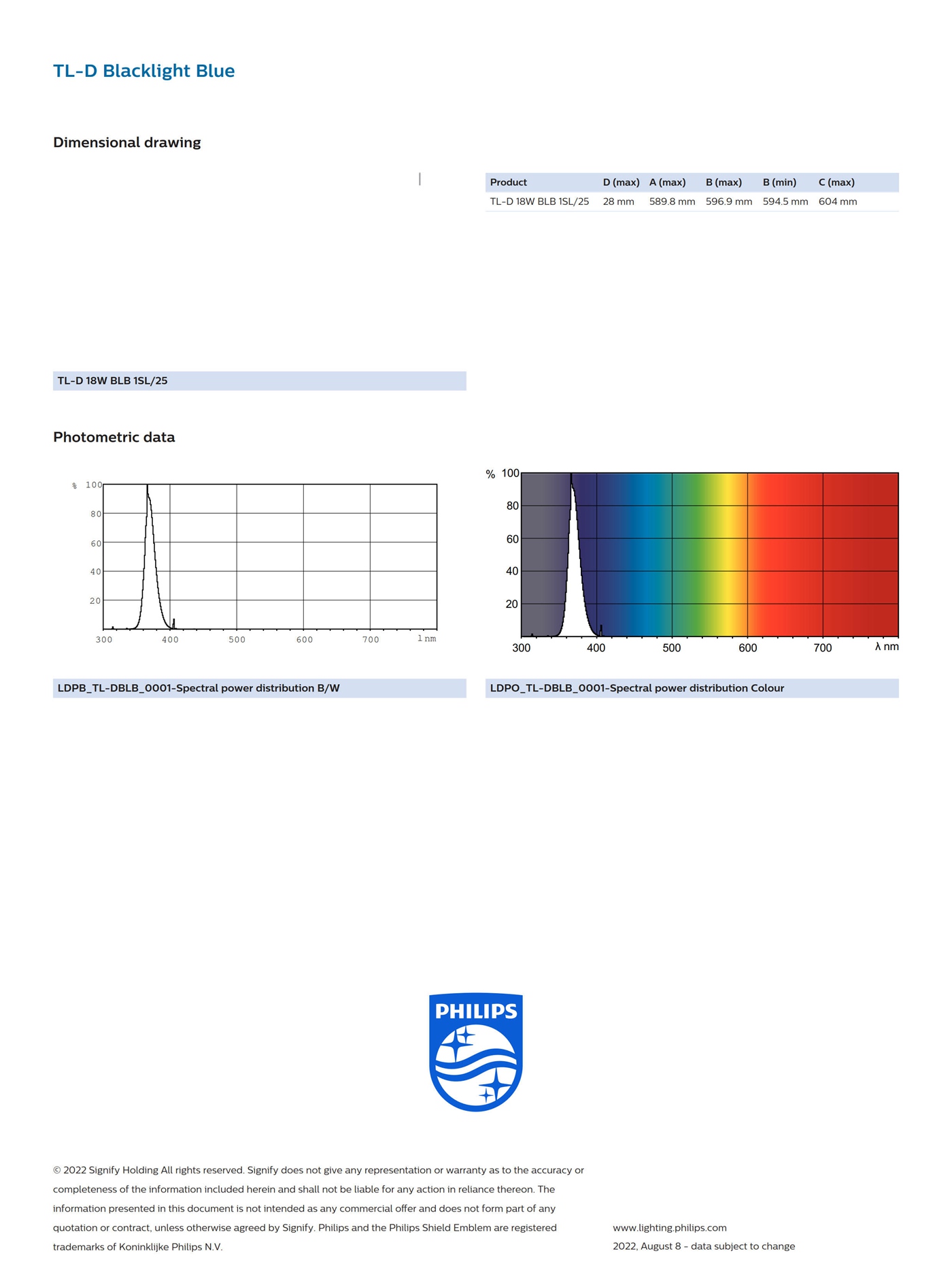 PHILIPS Blacklight Blue TL-D 18W BLB 1SL/25 928048010805