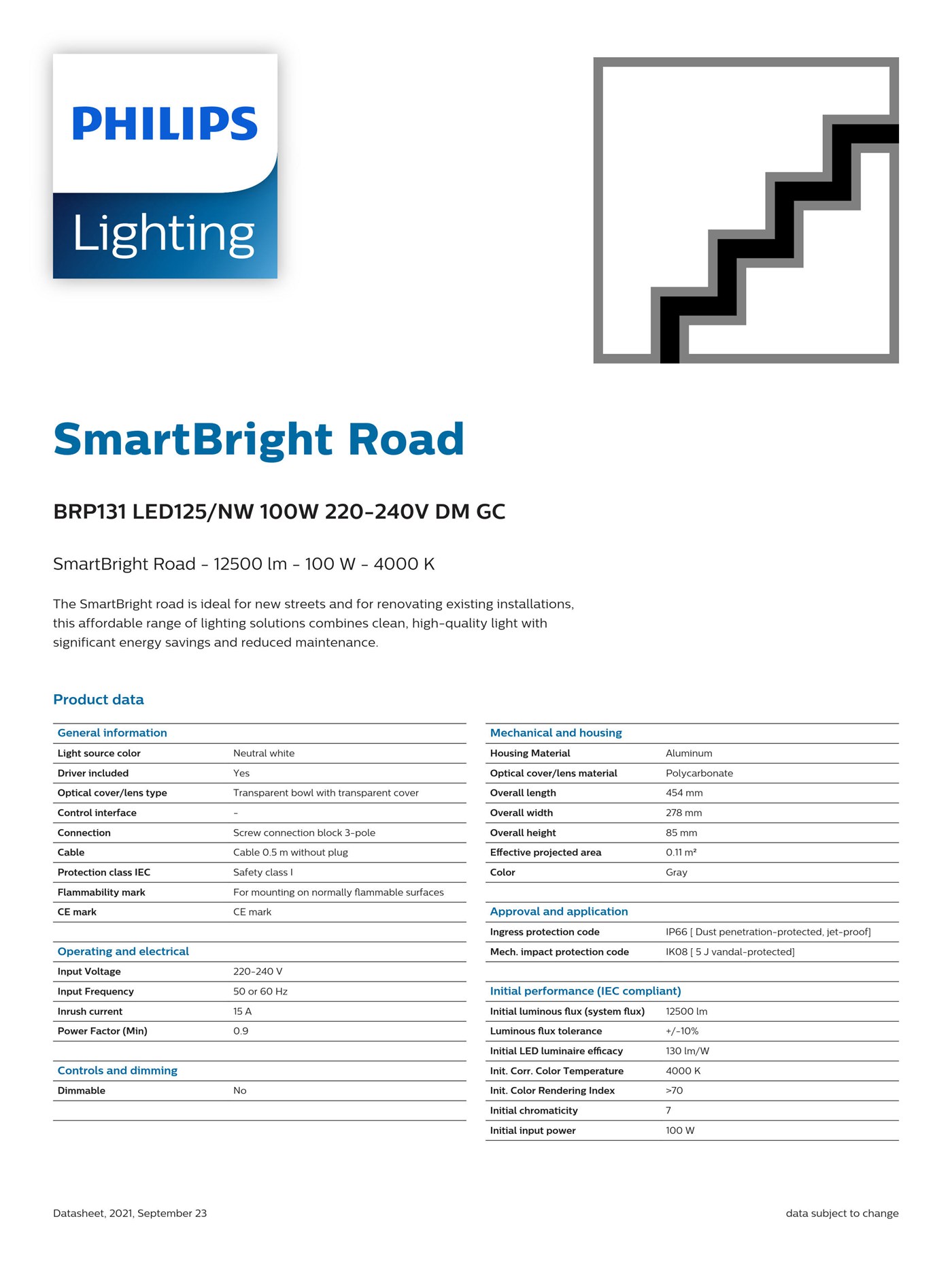 PHILIPS SmartBright Road BRP131 LED125/NW 100W 220-240V DM GC 911401675407