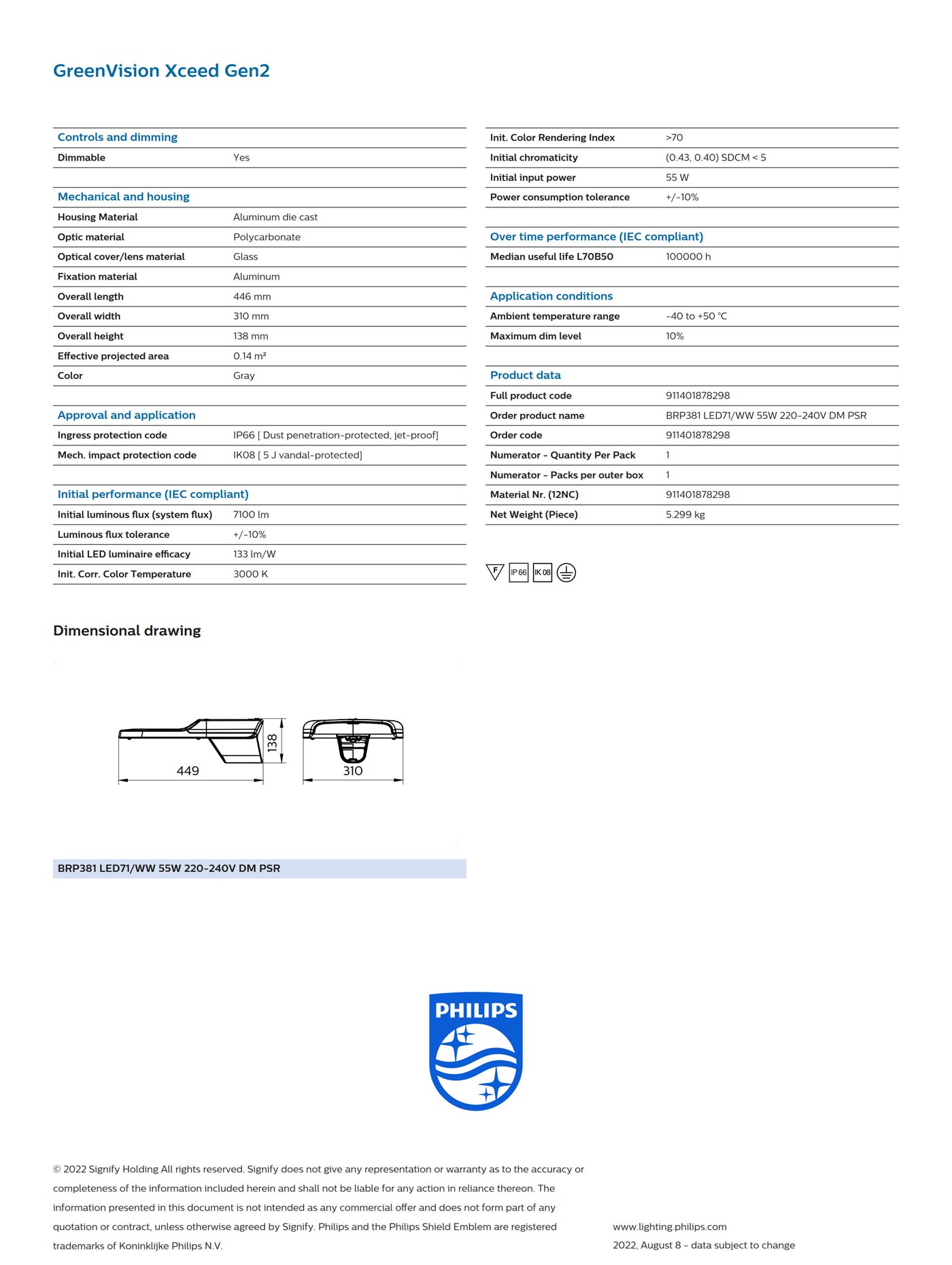 PHILIPS GreenVision Xceed Gen2 BRP381 LED71/WW 55W 220-240V DM PSR 911401878298