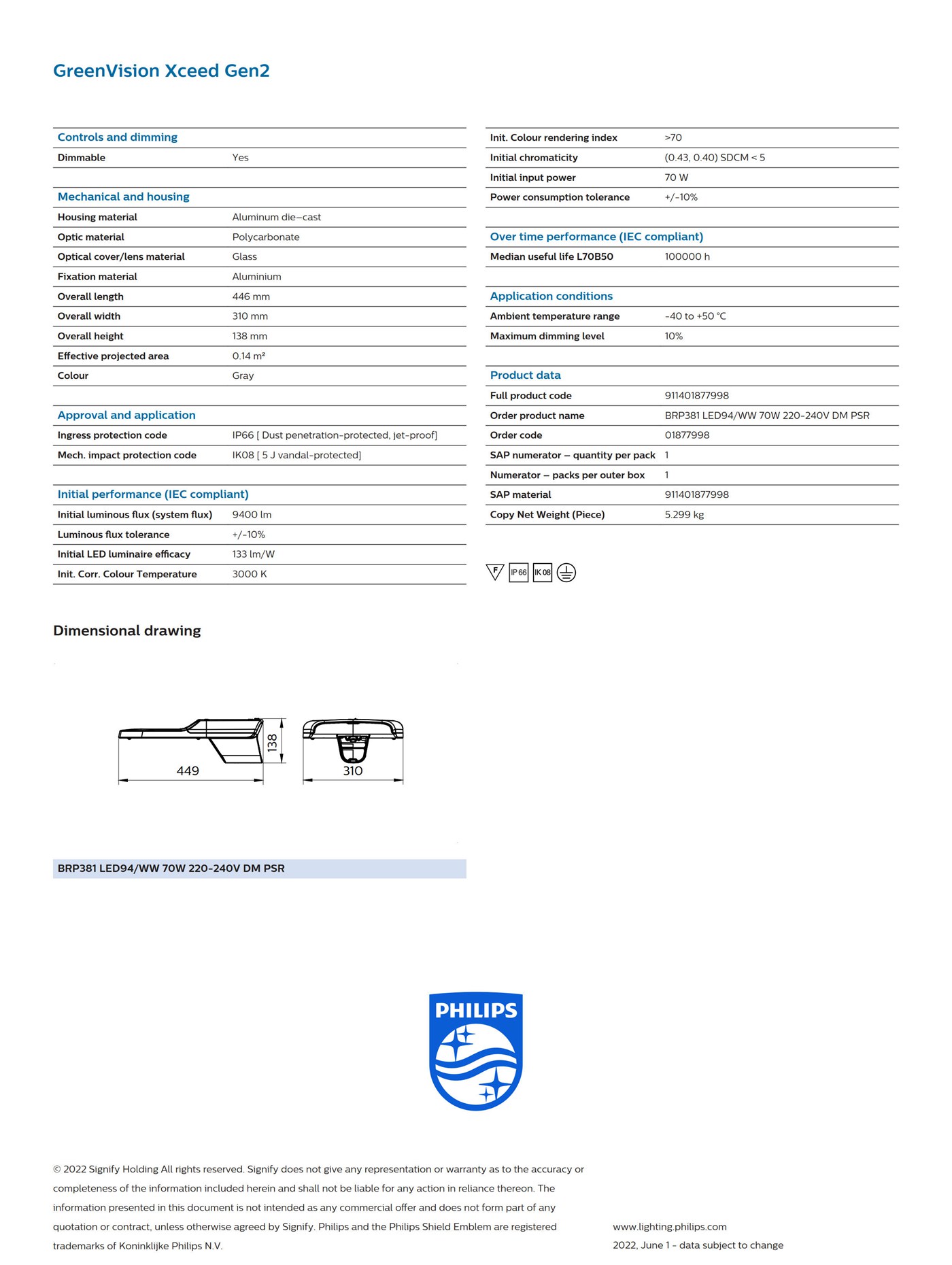 PHILIPS GreenVision Xceed Gen2 BRP381 LED94/WW 70W 220-240V DM PSR 911401877998