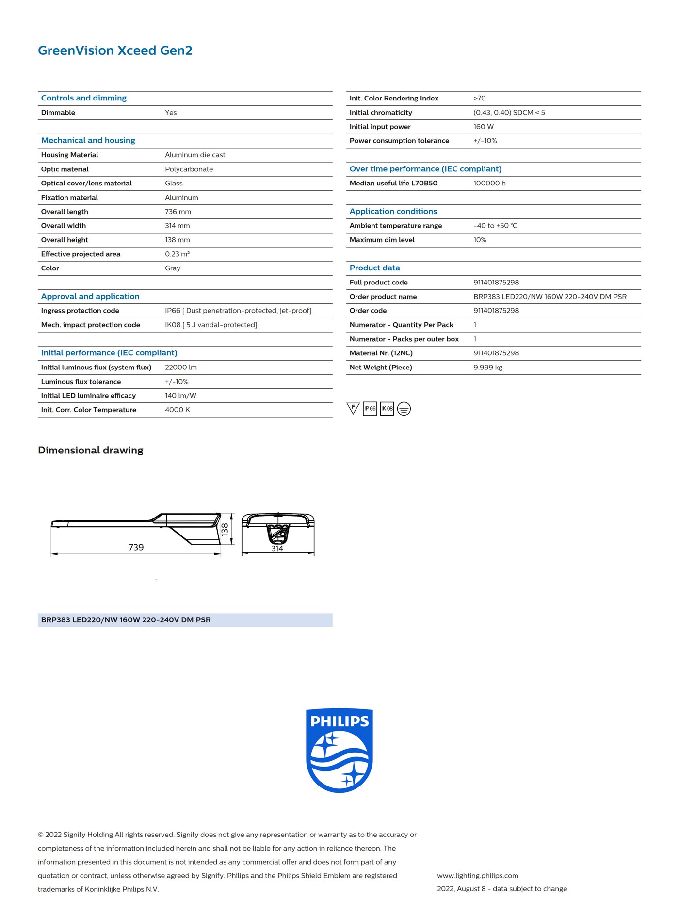 PHILIPS GreenVision Xceed Gen2 BRP383 LED220/NW 160W 220-240V DM PSR 911401875298