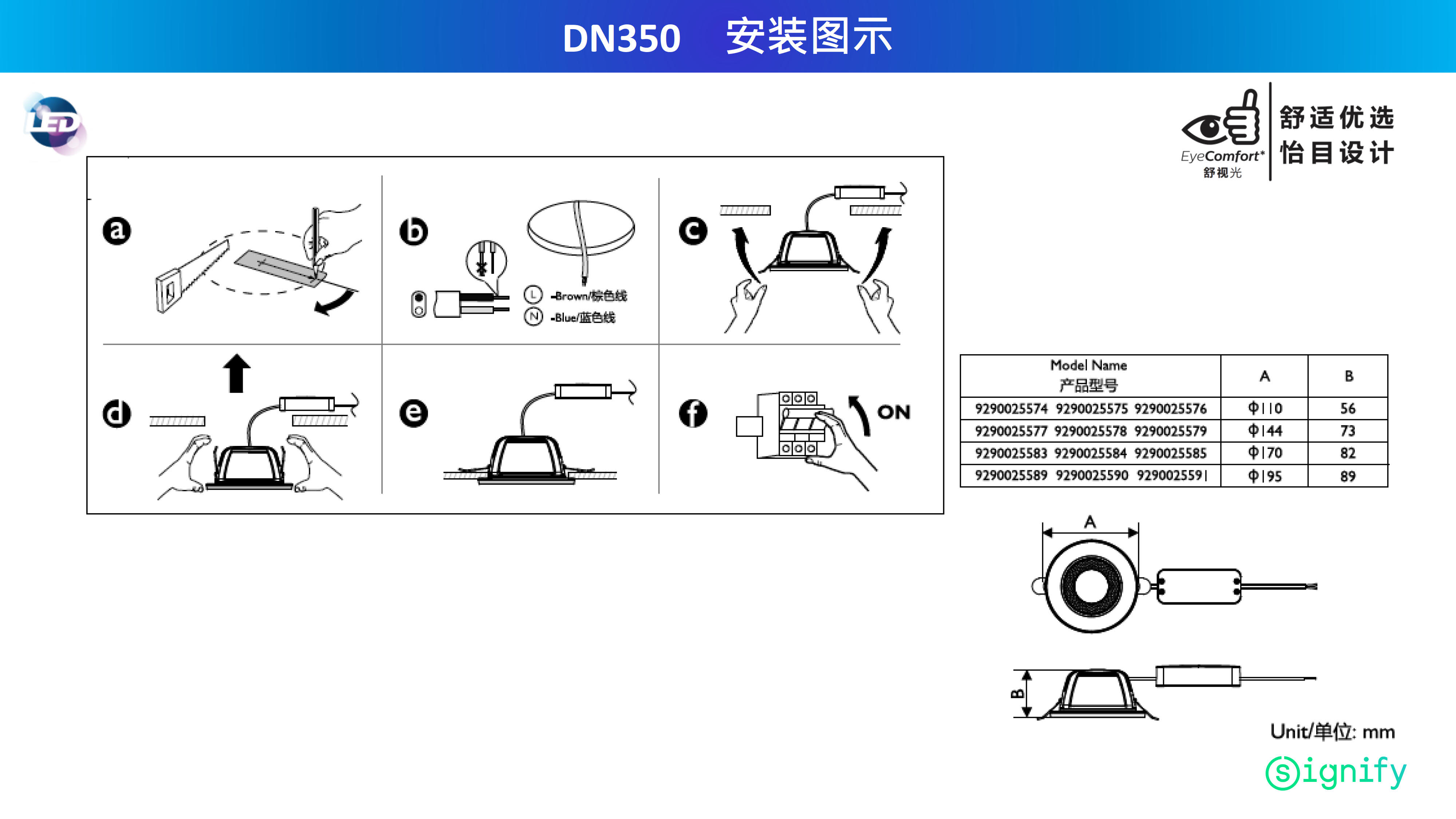 PHILIPS Anti Glare LED downlight DN350B 8W 3000K D90 929002557410