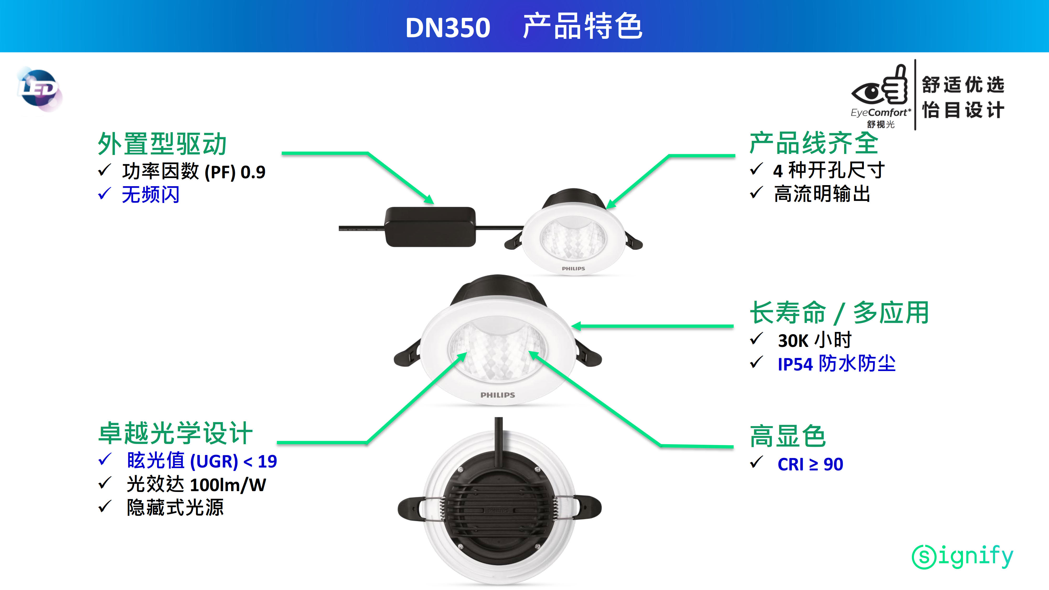 PHILIPS Anti Glare LED downlight DN350B 12W 6500K D125 929002557910