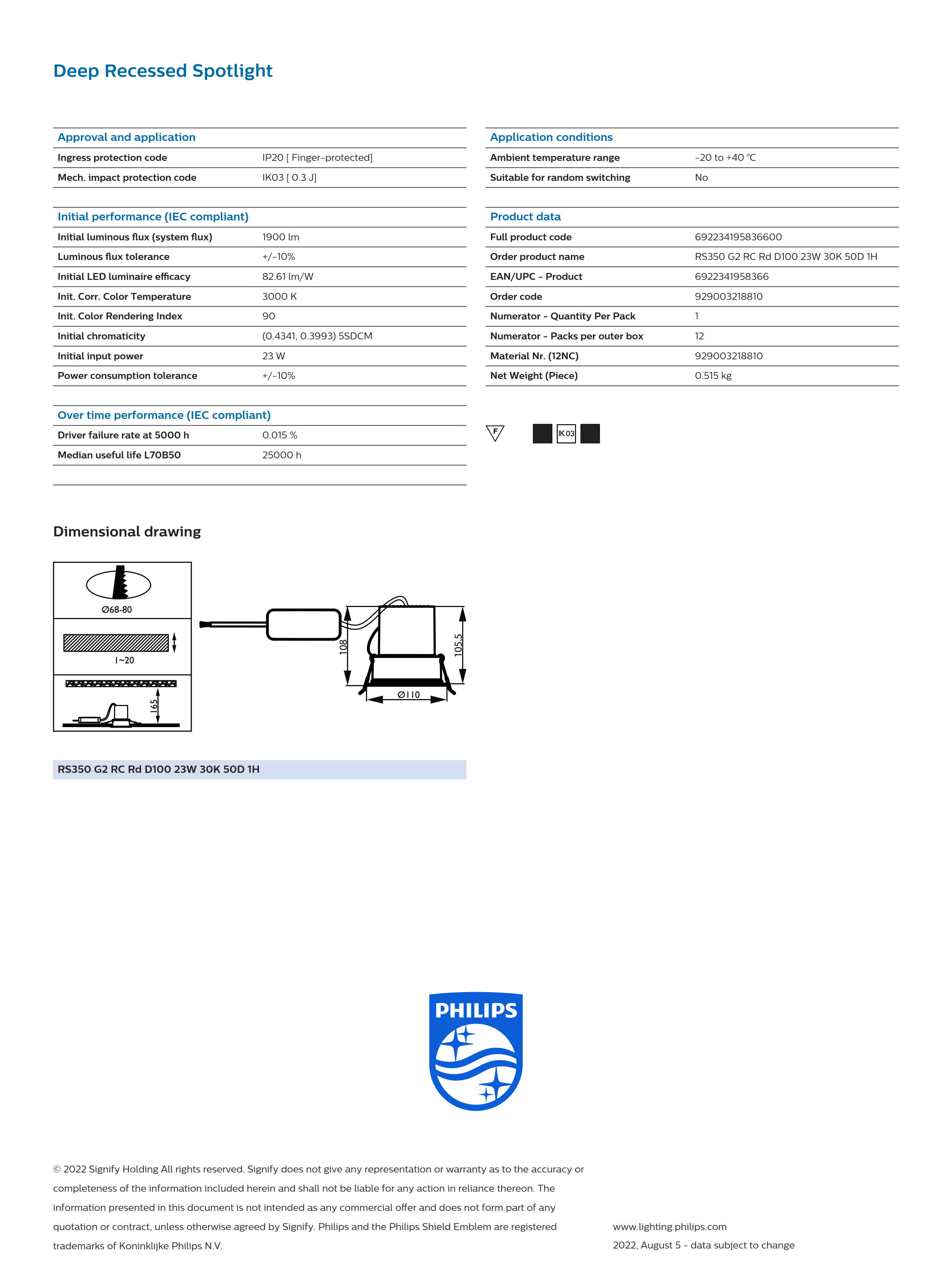 PHILIPS LED Recessed Spotlight RS350 G2 RC Rd D100 23W 30K 50D 1H 929003218810