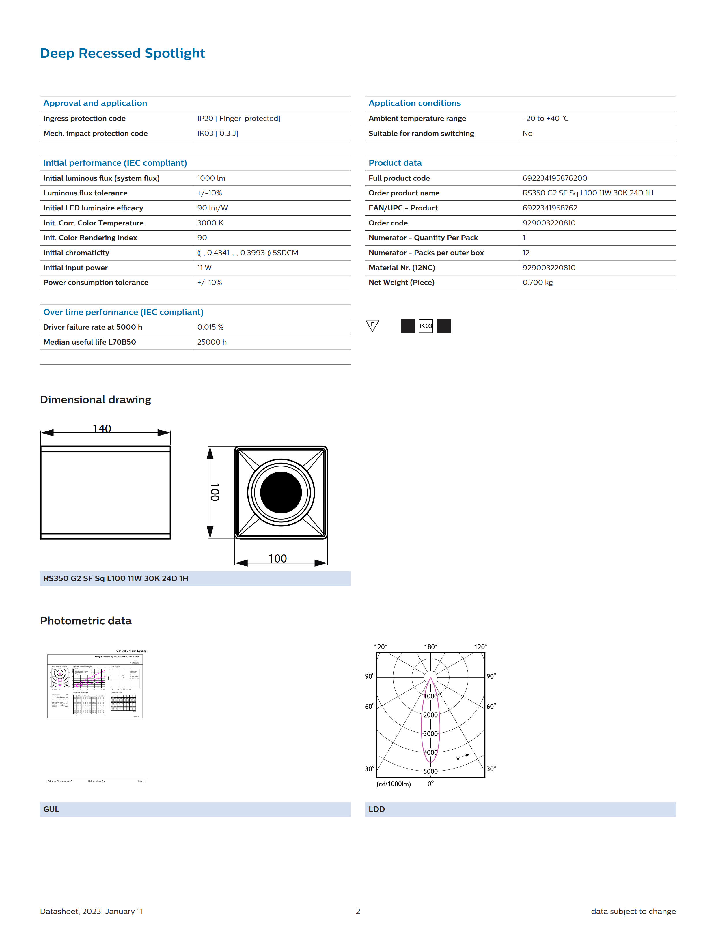 PHILIPS LED Spotlight Surface Mount RS350 G2 SF Sq L100 11W 30K 24D 1H 929003220810