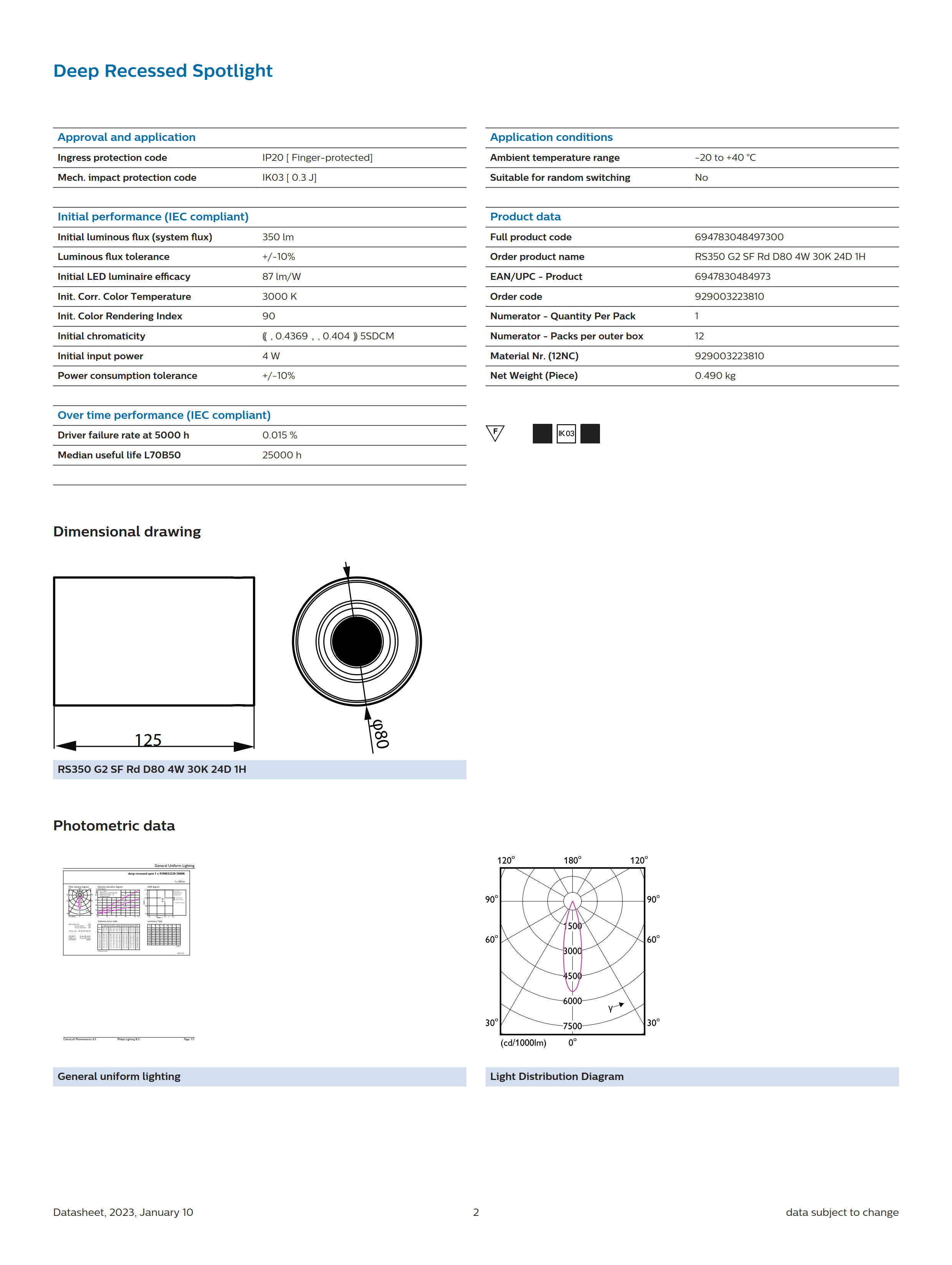 PHILIPS LED Spotlight Surface Mount RS350 G2 SF Rd D80 4W 30K 24D 1H 929003223810