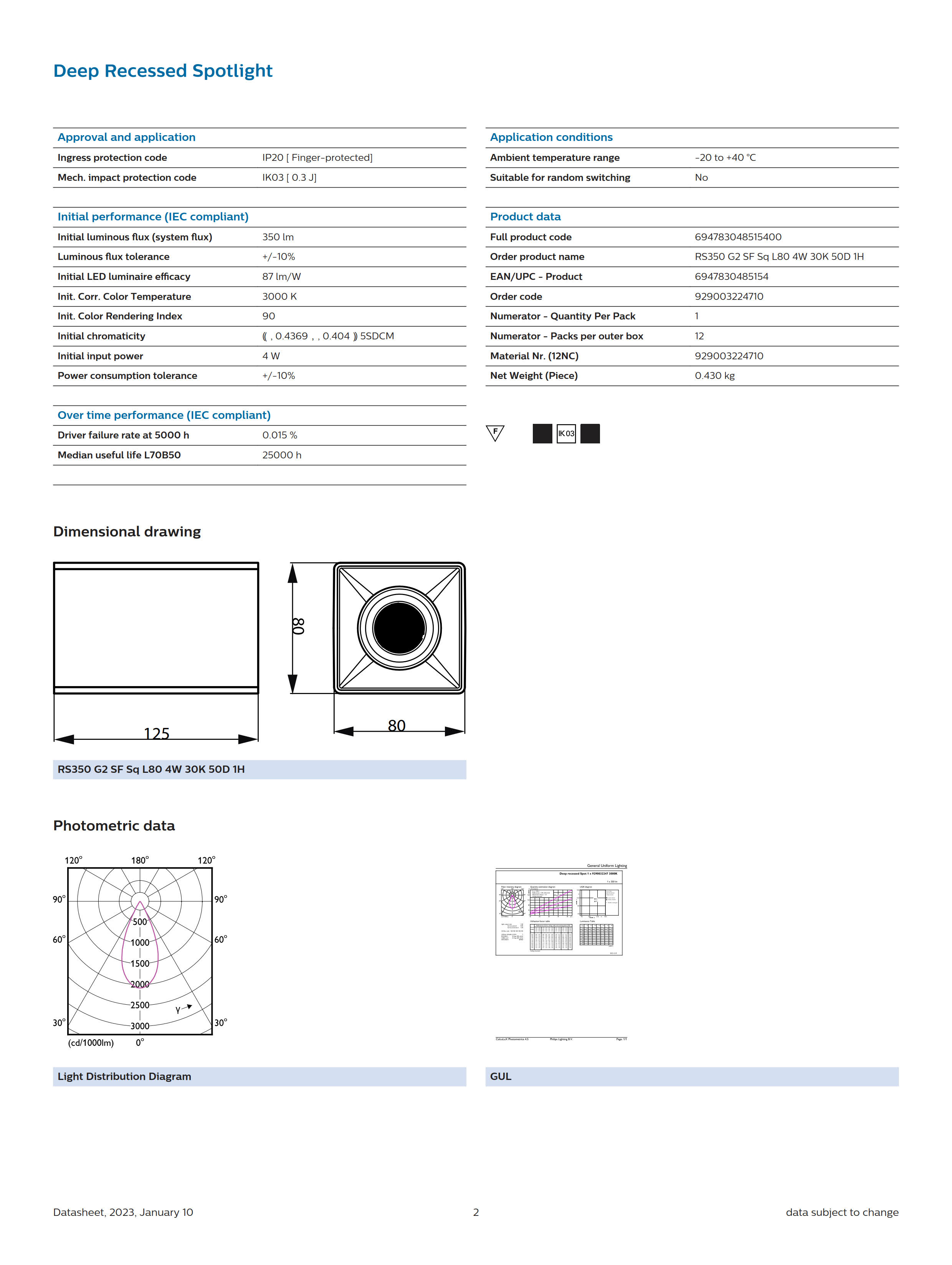 PHILIPS LED Spotlight Surface Mount  RS350 G2 SF Sq L80 4W 30K 50D 1H 929003224710