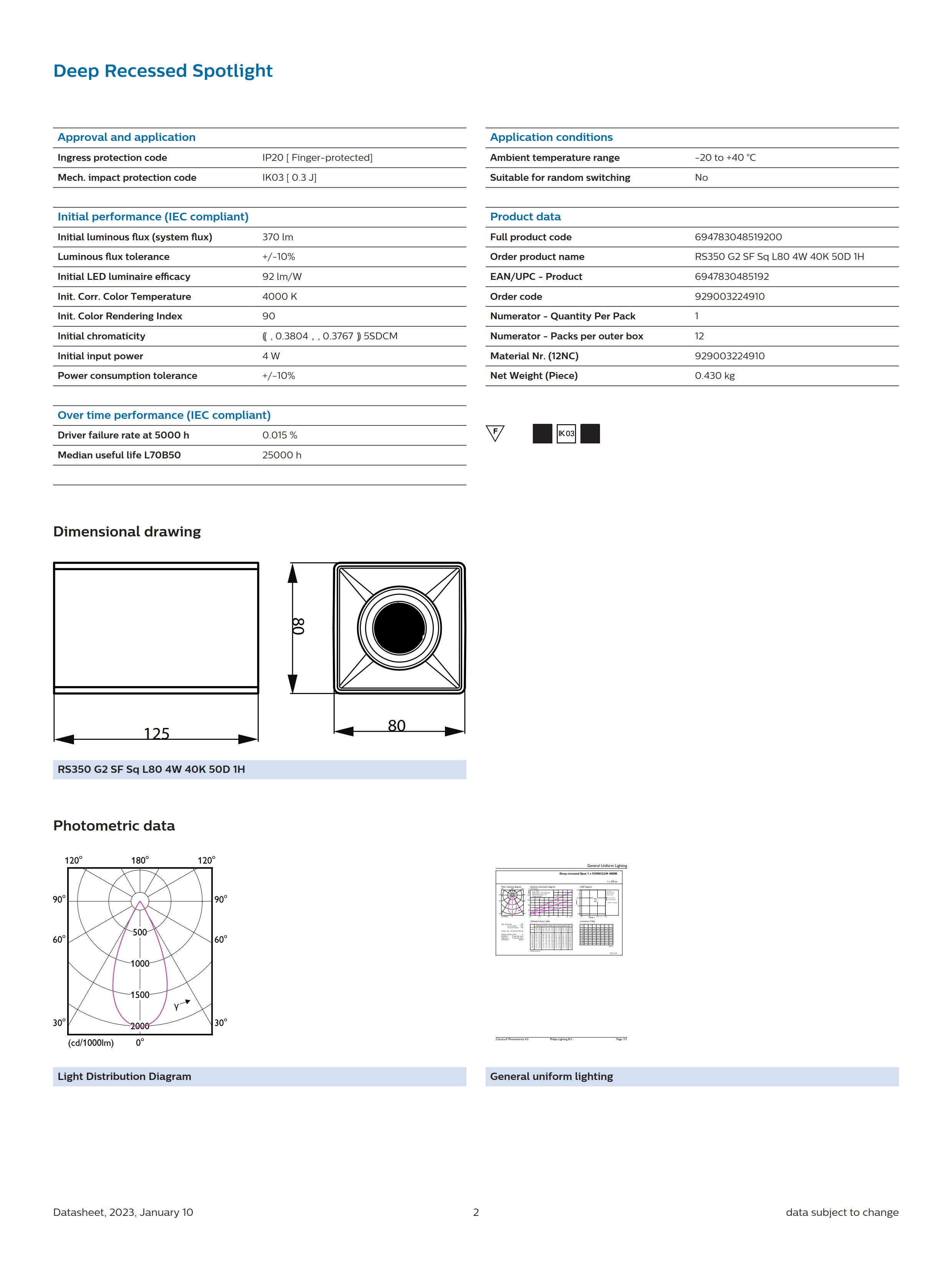 PHILIPS LED Spotlight Surface Mount RS350 G2 SF Sq L80 4W 40K 50D 1H 929003224910