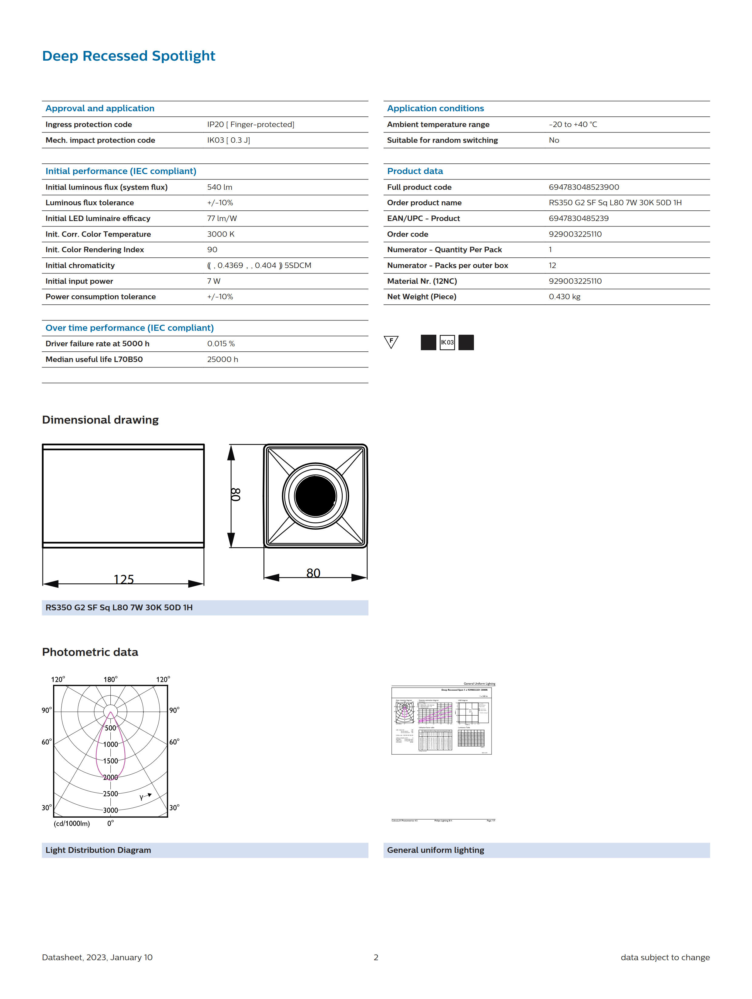 PHILIPS LED Spotlight Surface Mount RS350 G2 SF Sq L80 7W 30K 50D 1H 929003225110