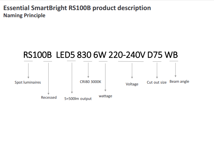 PHILIPS LED Spotlight RS100B LED5 830 6W 220V D75 WB CN 929001980610