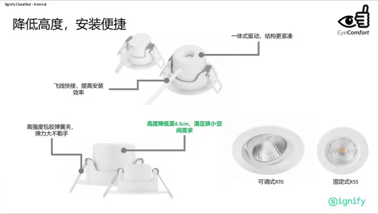 PHILIPS Eyecomfort LED SPOTLIGHT SL201 FIXED R55 4W 4000K 36D 929002255901