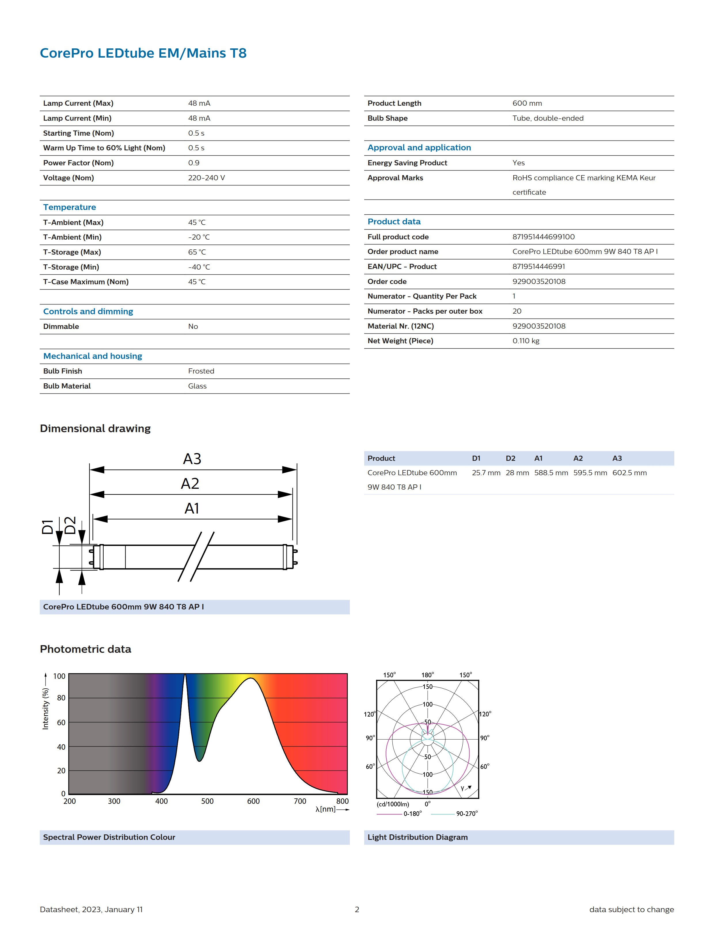 PHILIPS LED tube t8 CorePro LEDtube 600mm 8W840 929003520108