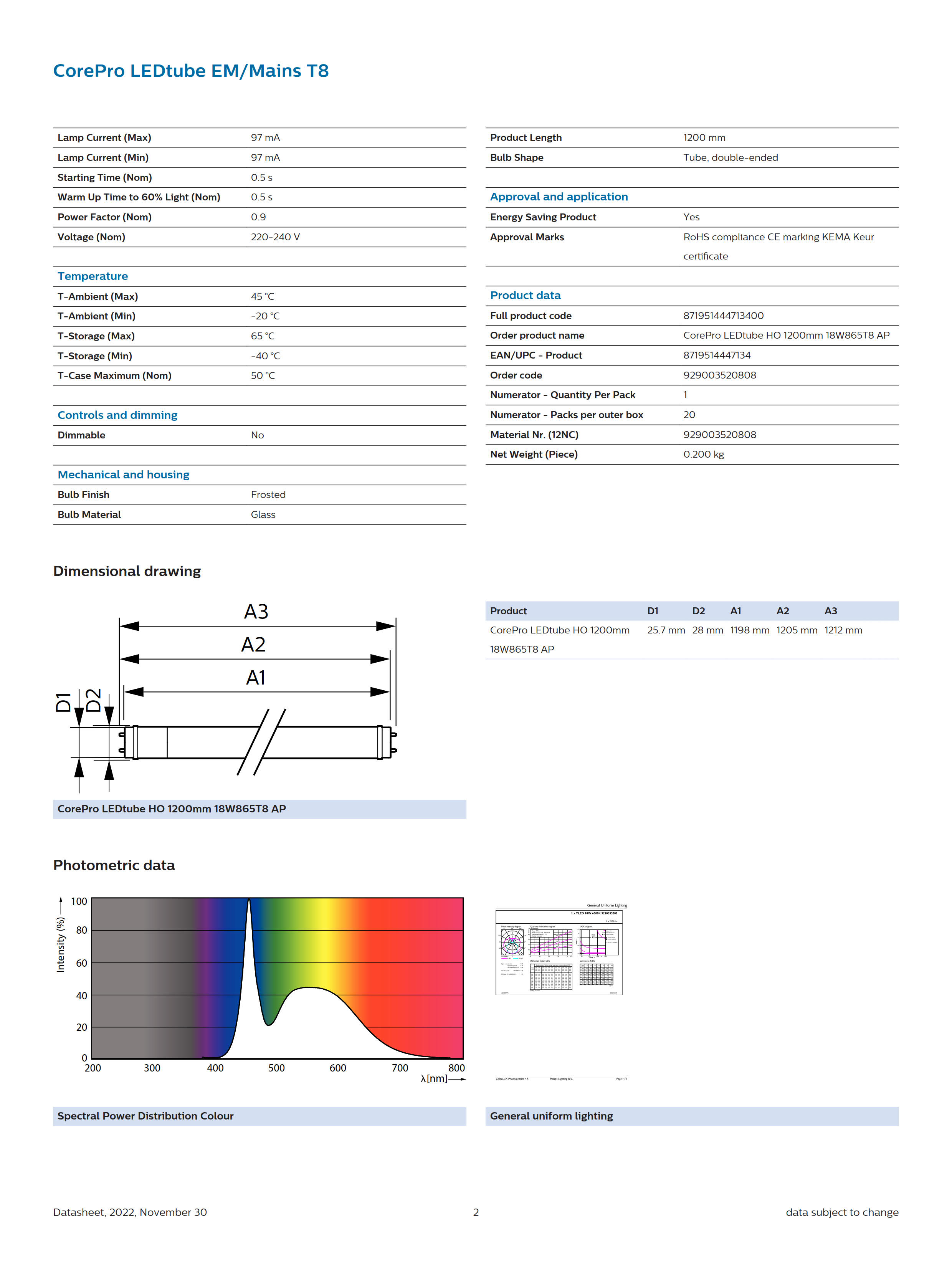 PHILIPS LED tube t8 CorePro LEDtube HO 1200mm 18W865T8 AP 929003520808