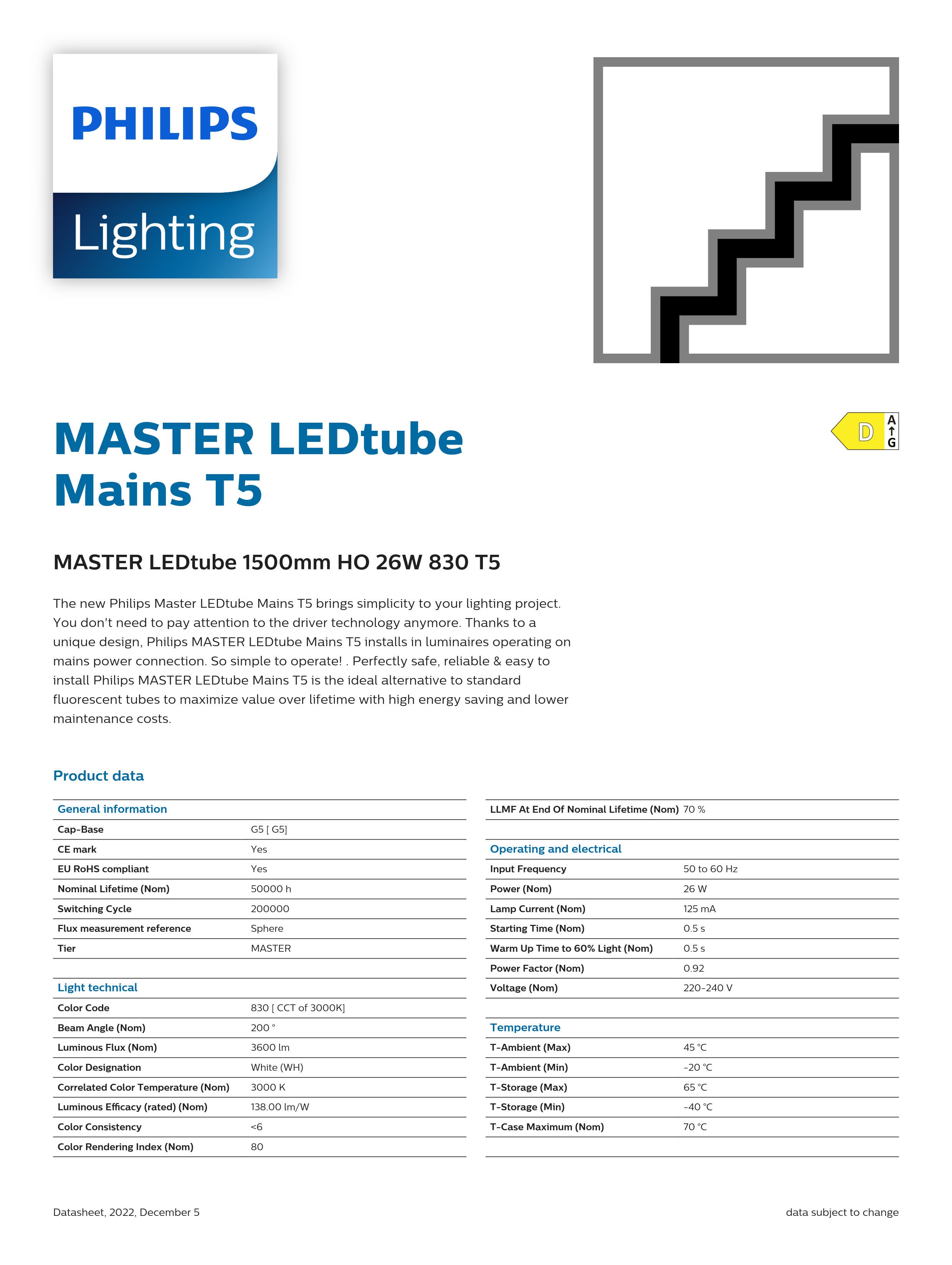 PHILIPS MASTER LEDtube 1500mm HO 26W 830 T5 929001908802