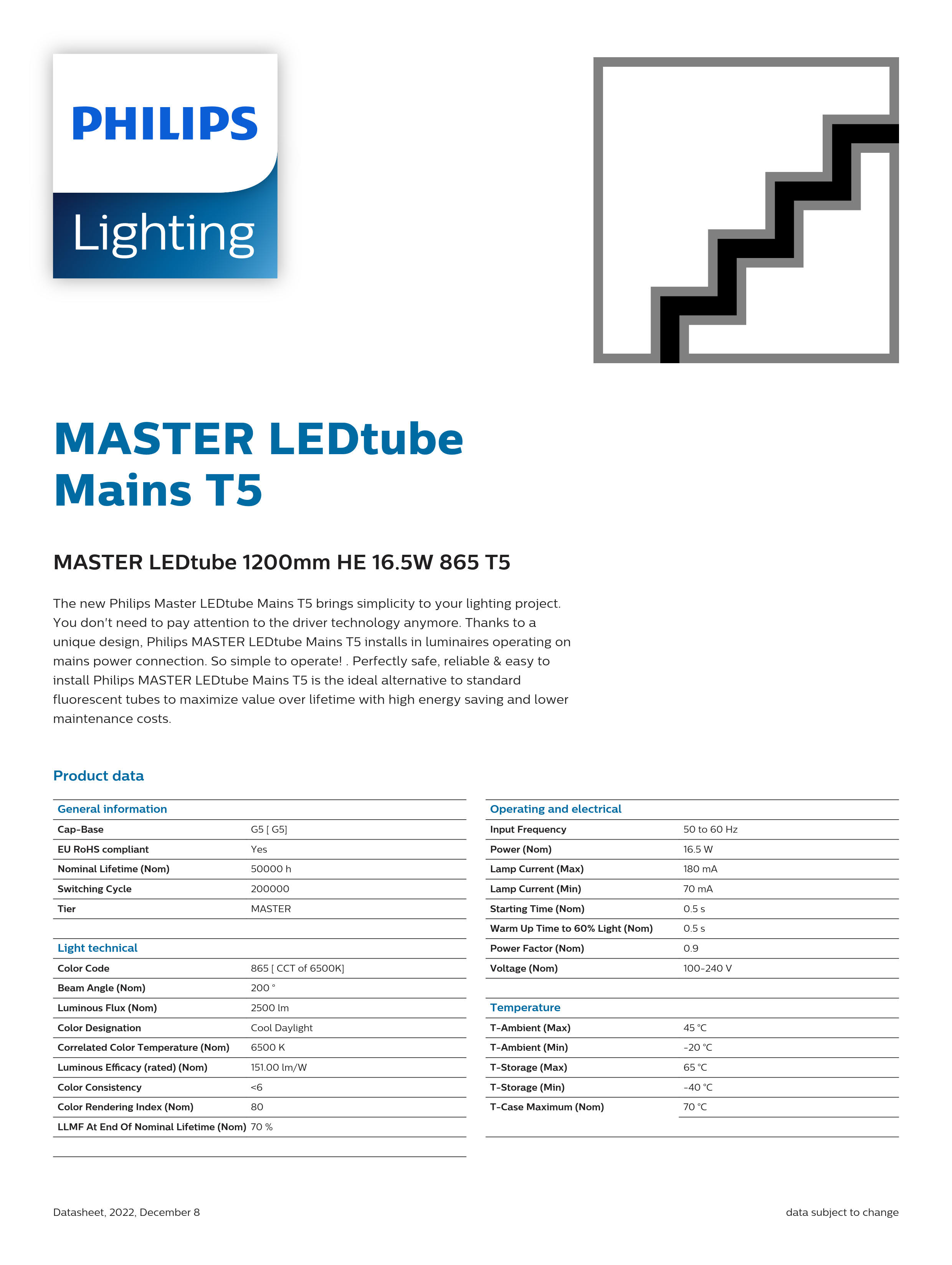 PHILIPS MASTER LEDtube 1200mm HE 16.5W 865 T5 929002421108