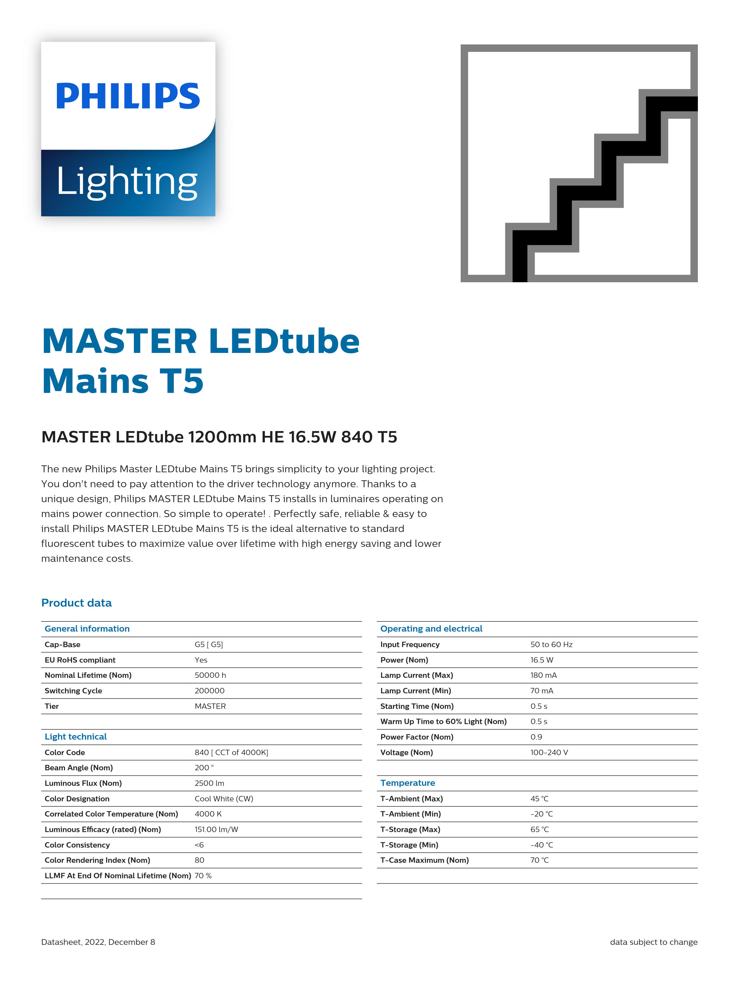 PHILIPS MASTER LEDtube 1200mm HE 16.5W 840 T5 929002421008