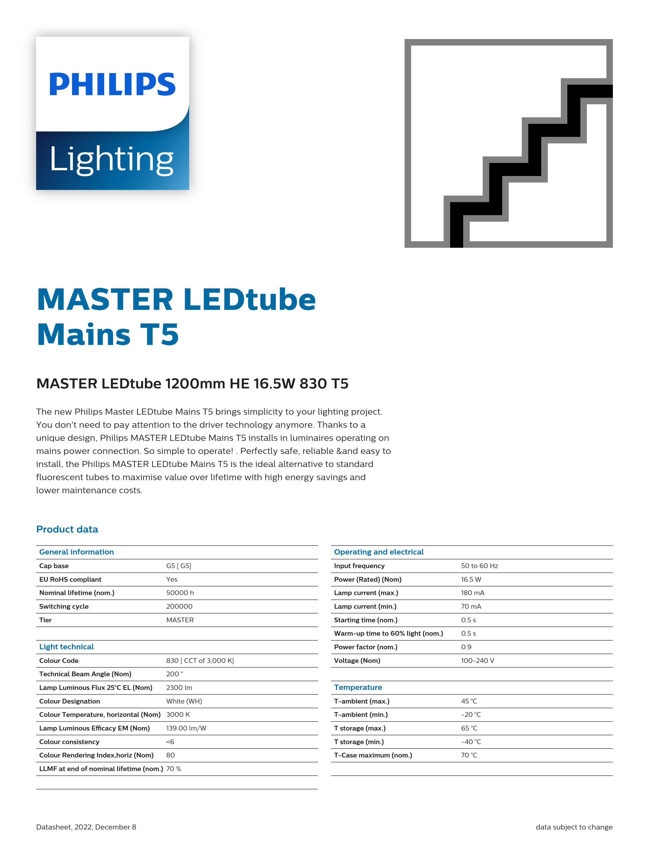 PHILIPS MASTER LEDtube 1200mm HE 16.5W 830 T5 929002420908