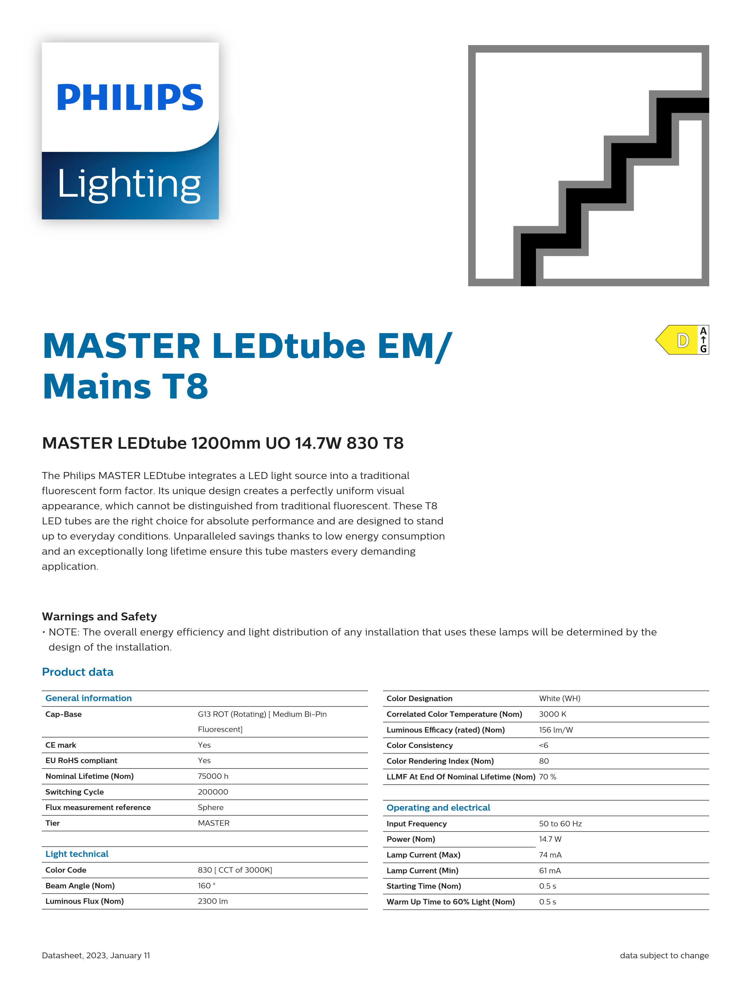 PHILIPS MASTER LEDtube 1200mm UO 14.7W 830 T8 929002998202