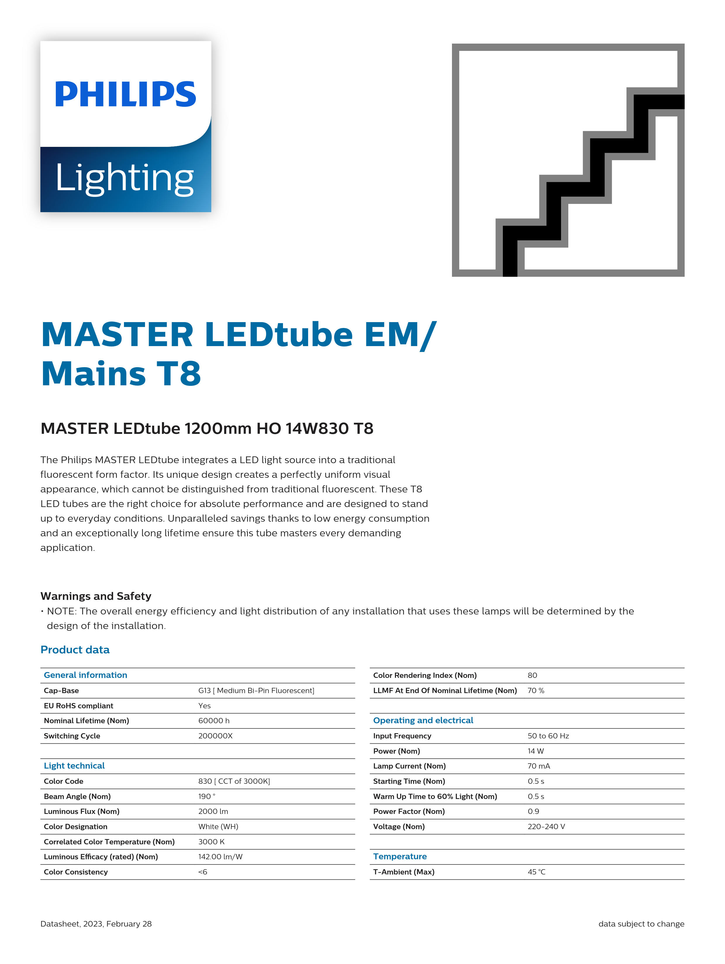 PHILIPS MASTER LEDtube 1200mm HO 14W 830 T8 929003556008