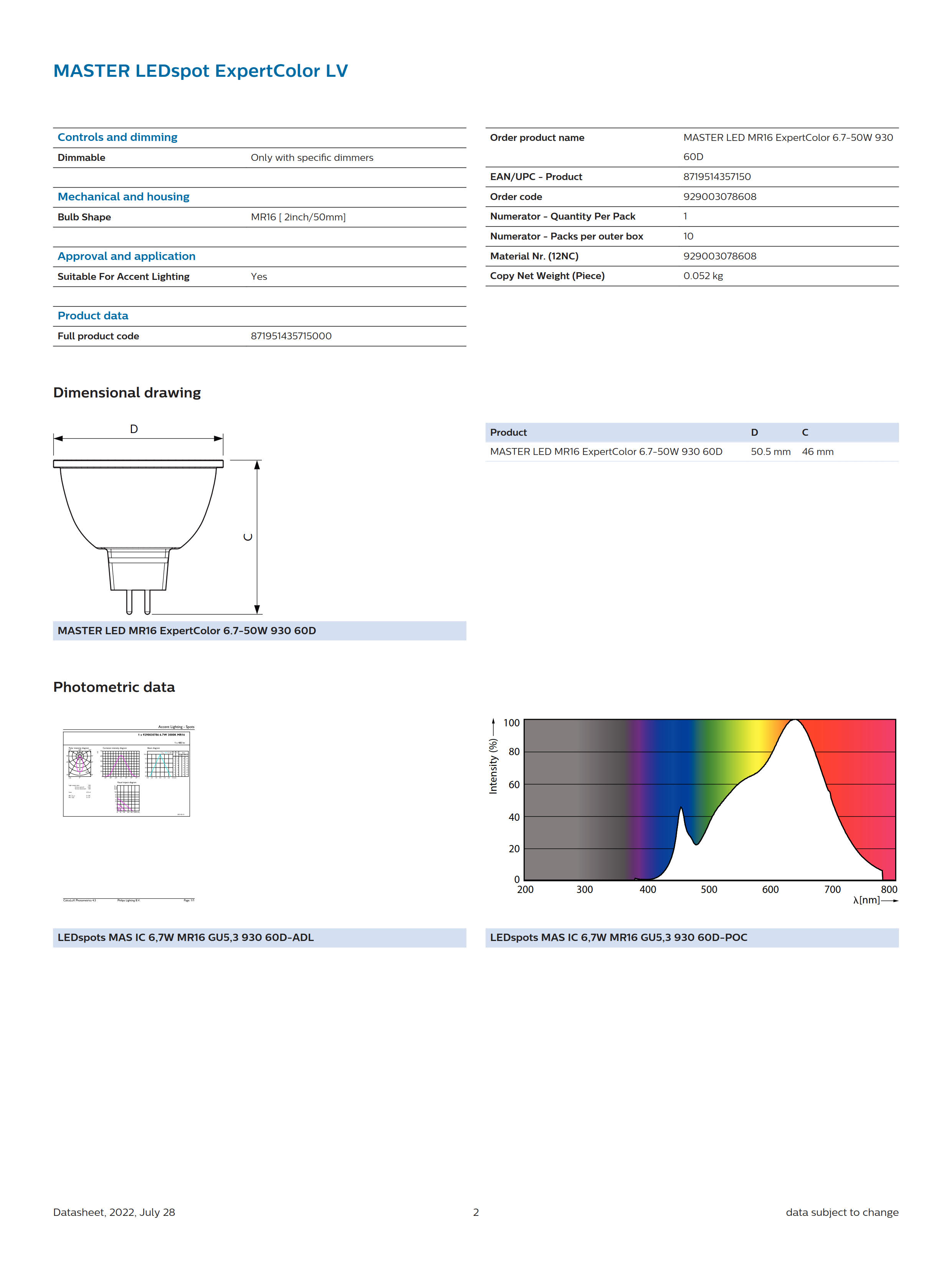 PHILIPS MASTER LED MR16 ExpertColor 6.7-50W 930 6OD929003078608