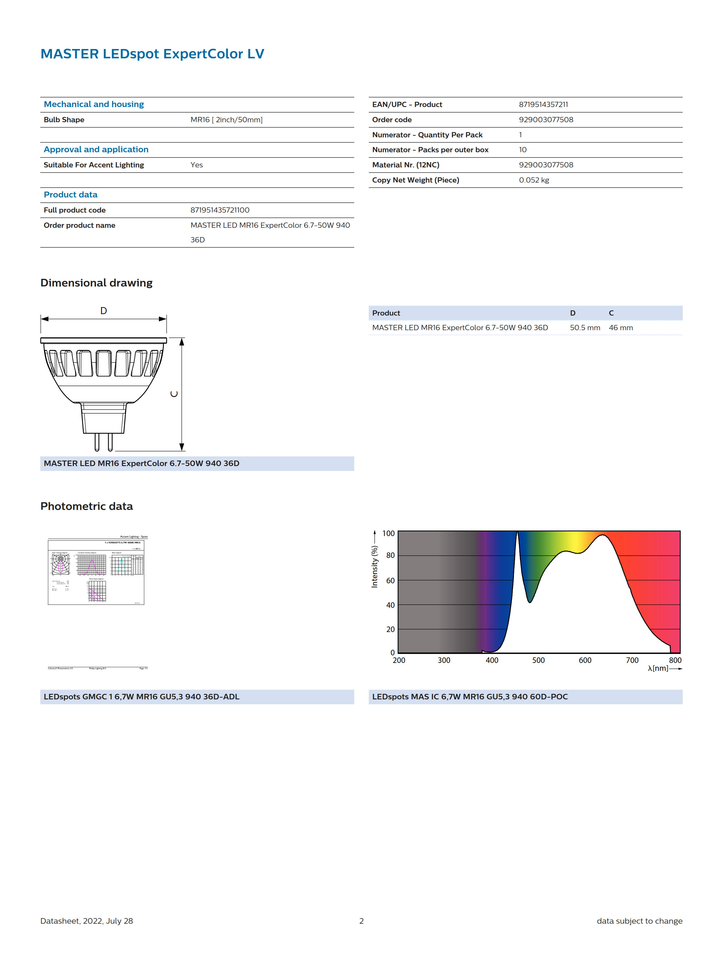 PHILIPS MAS LED MR16ExpertColor 6.7-50W 940 36D 929003077508