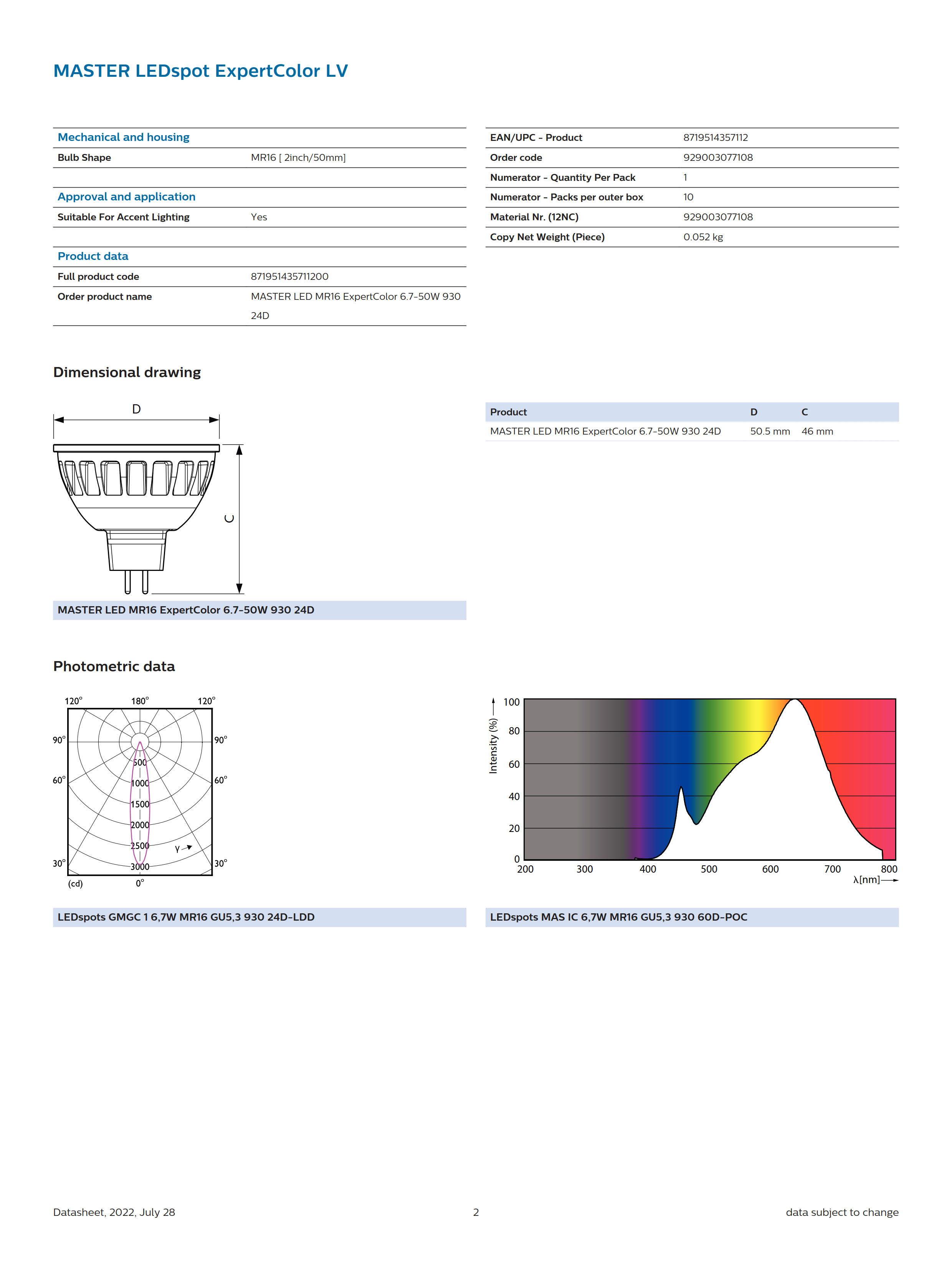 PHILIPS MAS LED MR16ExpertColor 6.7-50W 930 24D 929003077108