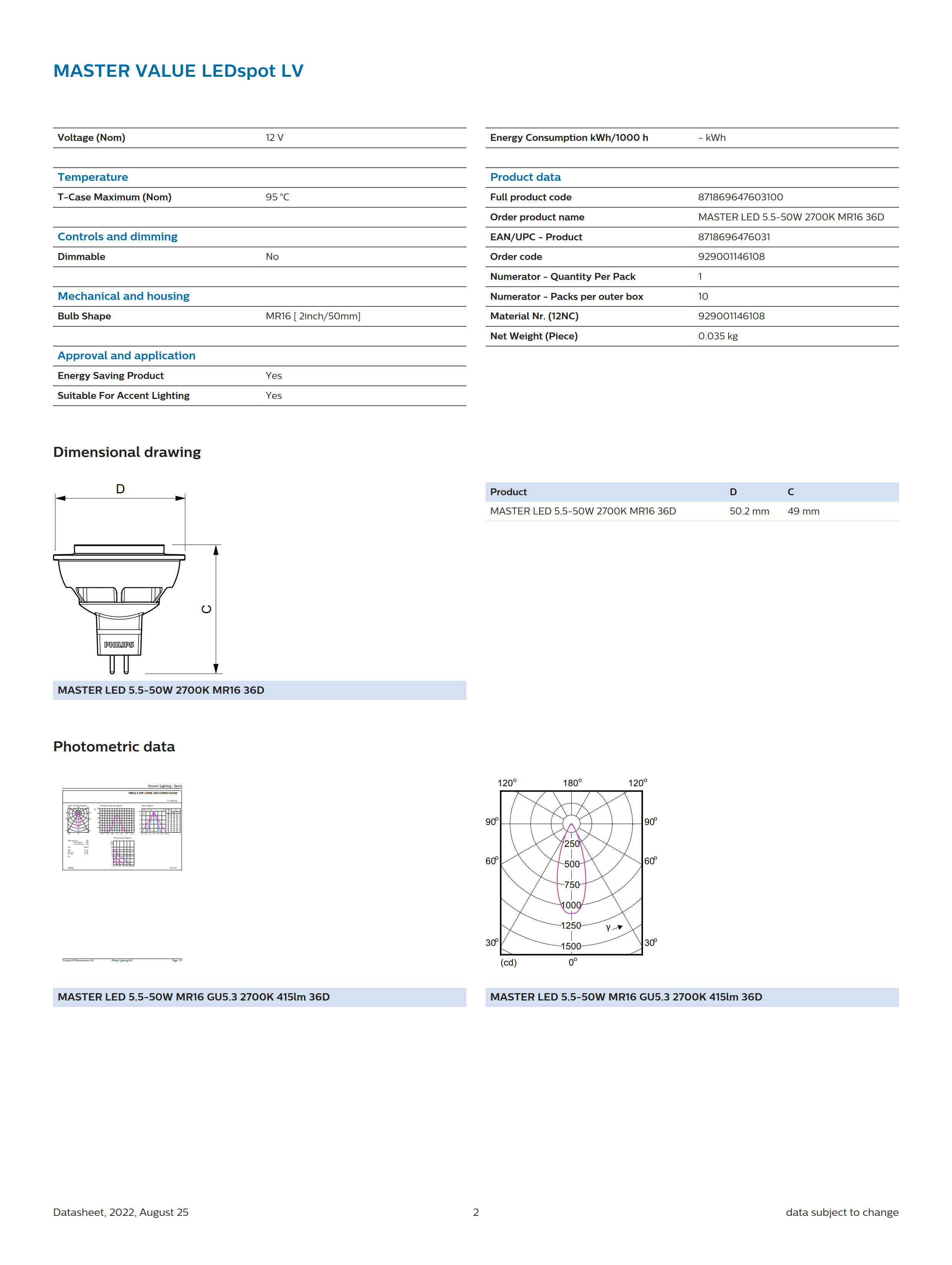 PHILIPS MASTER LED 5.5-50W 2700K MR16 36D 929001146108