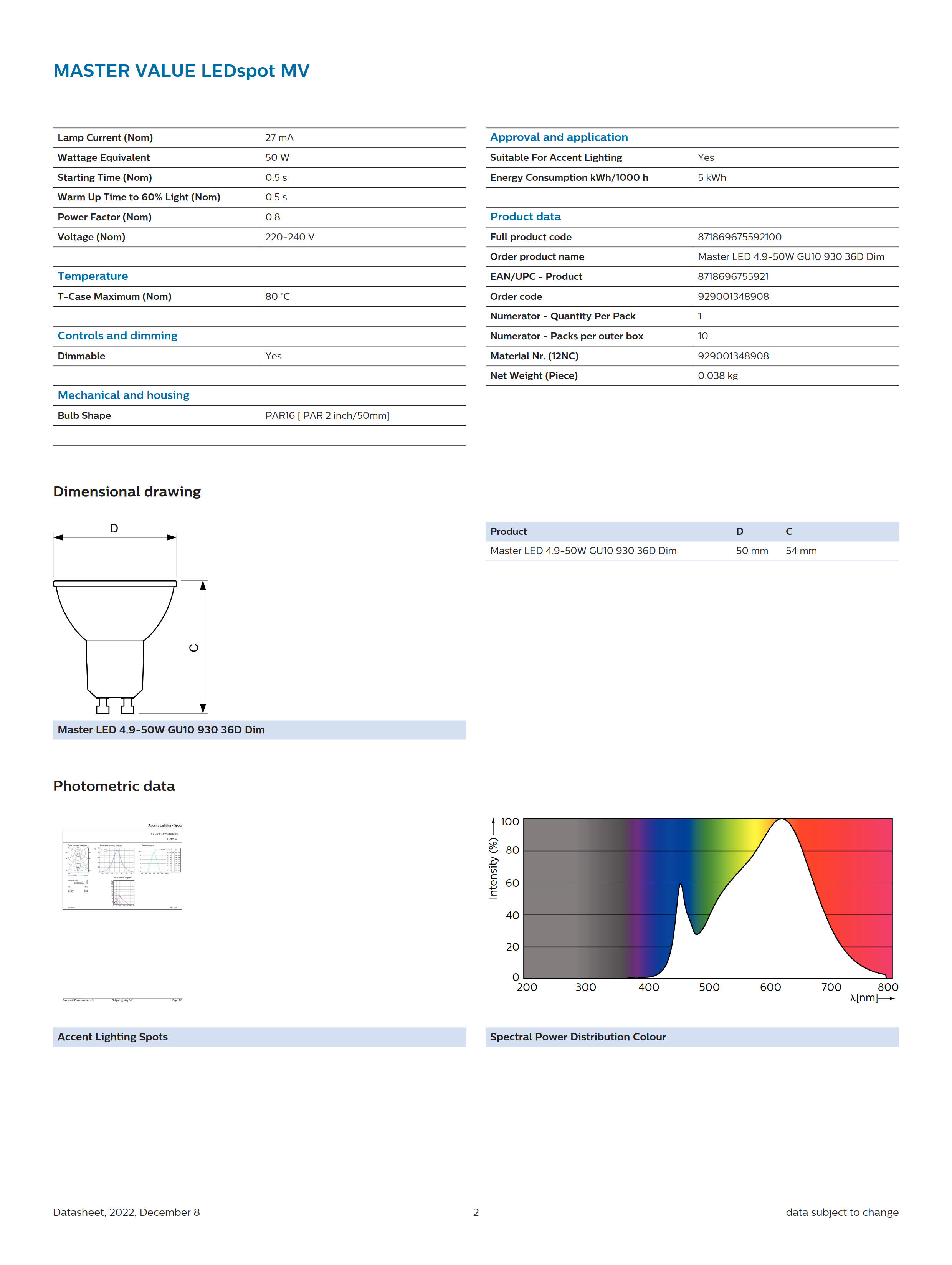 PHILIPS Master LED 4.9-50W GU10 930 36D Dim 929001348908