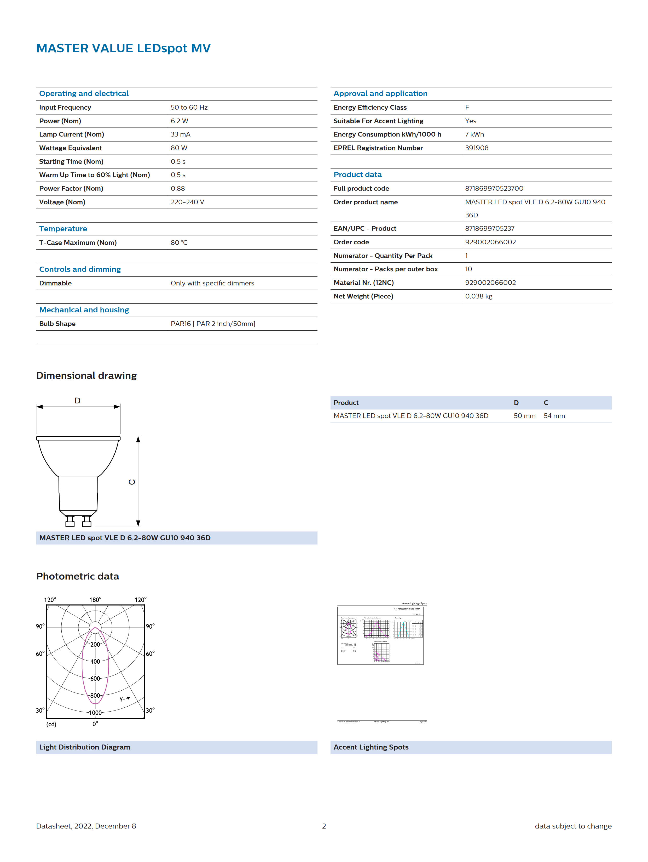 PHILIPS MASTER LED spot VLE D 6.2-80W GU10 940 36D 929002066002