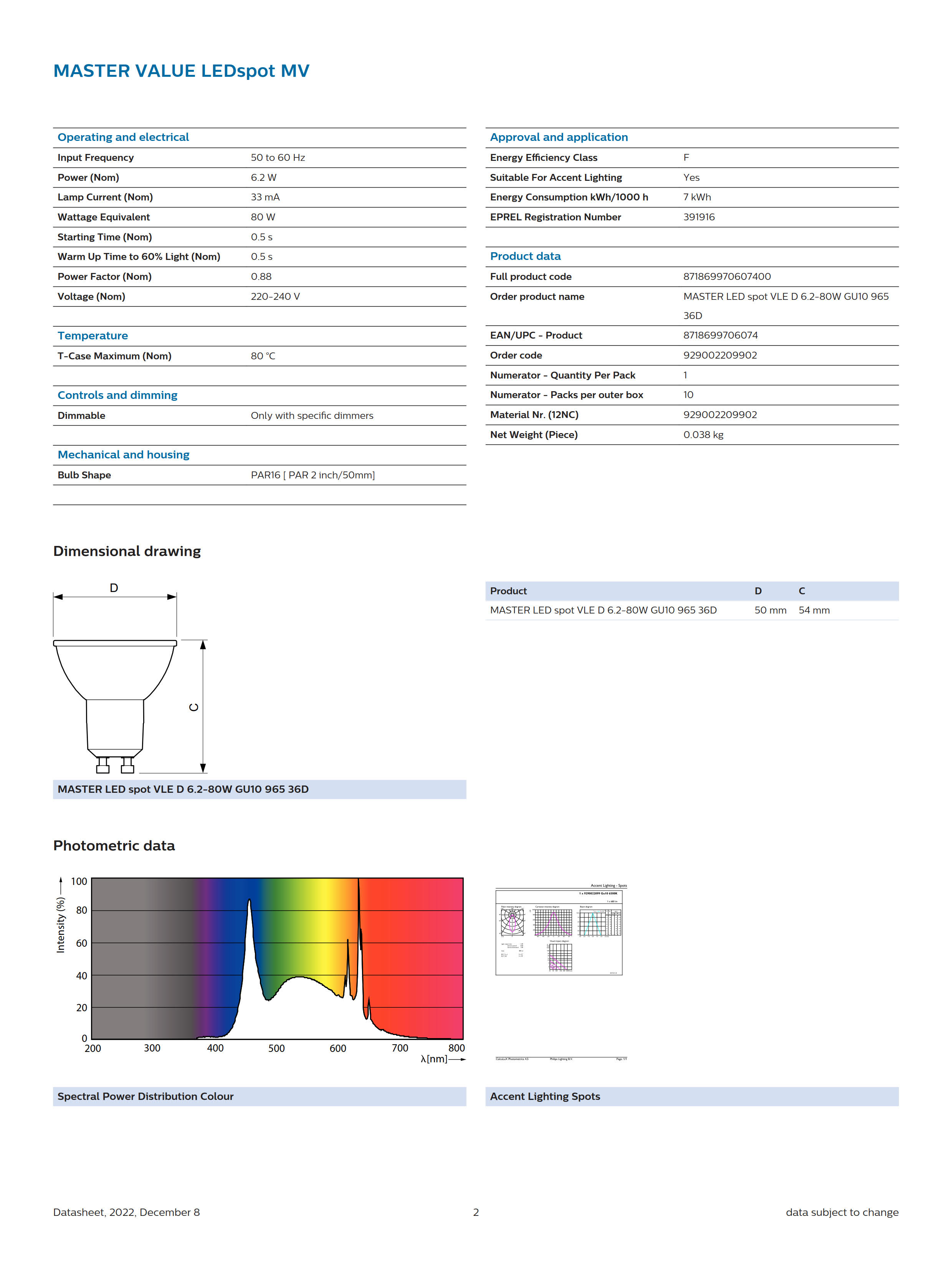 PHILIPS MASTER LED spot VLE D 6.2-80W GU10 965 36D 929002209902