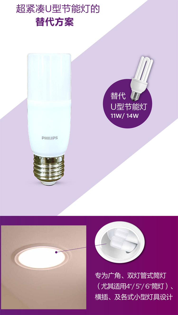 PHILIPS LED bulb Stick 5.5W E27 3000K 1CT/12 CN 929001900909