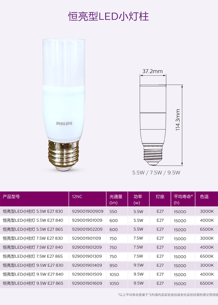 PHILIPS LED bulb Stick 5.5W E27 3000K 1CT/12 CN 929001900909