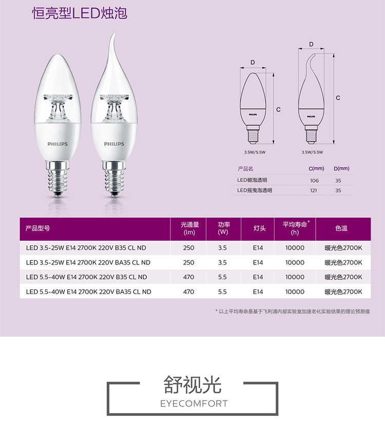 PHILIPS LED candle bulb 5.5-40W E14 2700K 220V P45 CL ND 929001142609