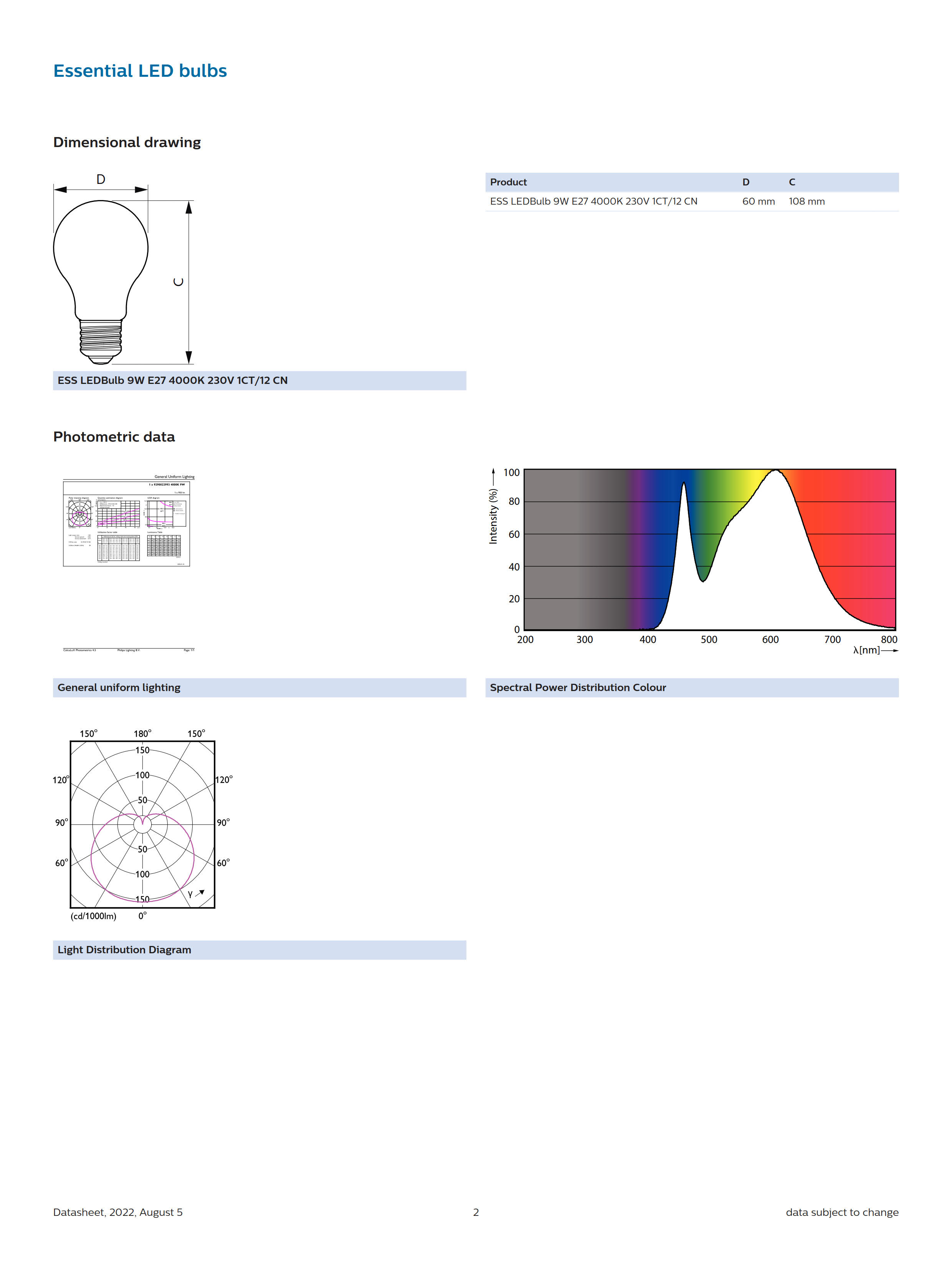 PHILIPS Essential LED bulbs 9W E27 4000K 230V 1CT/12 CN 929002299309