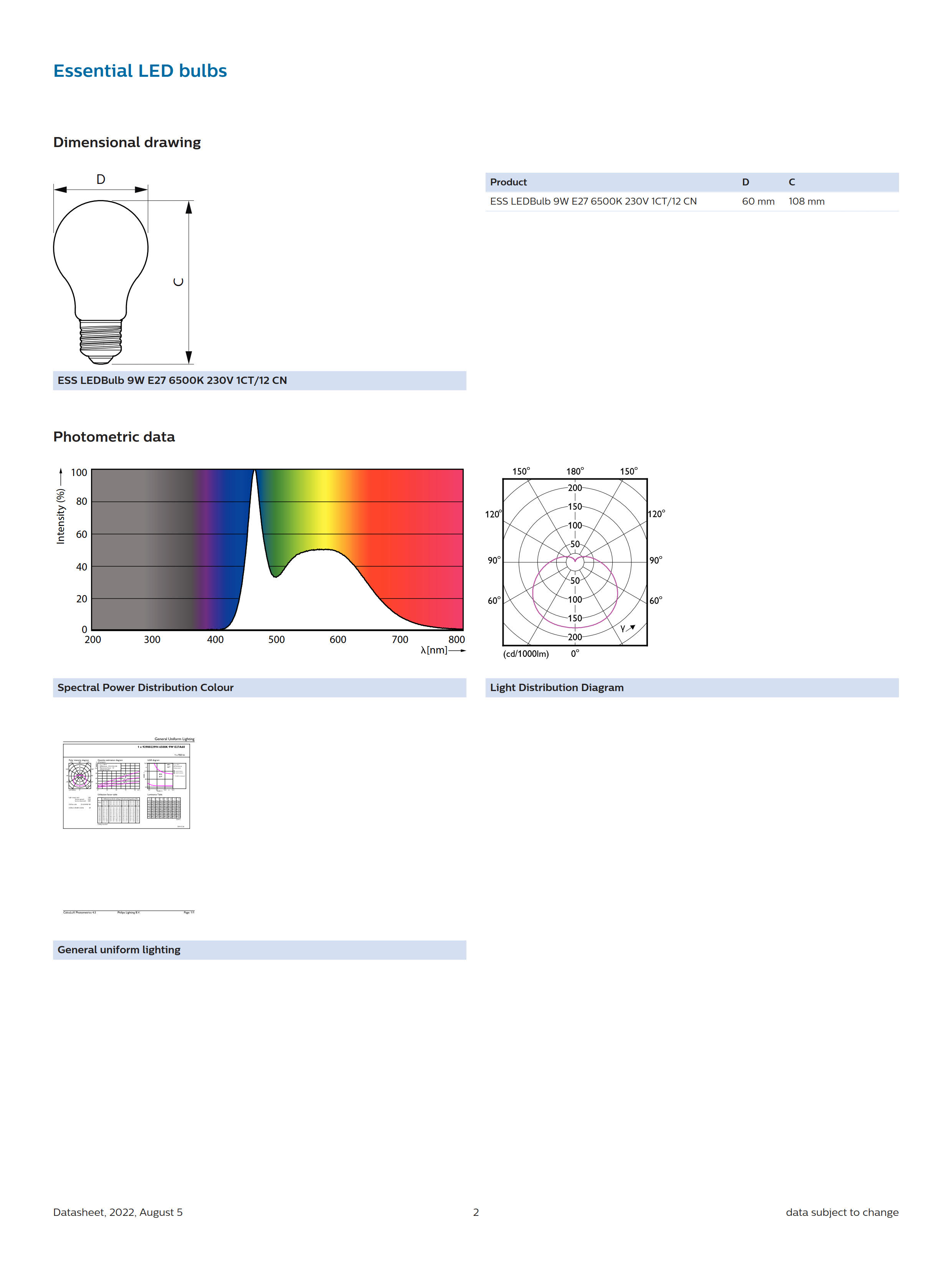PHILIPS Essential LED bulbs 9W E27 6500K 230V 1CT/12 CN 929002299409