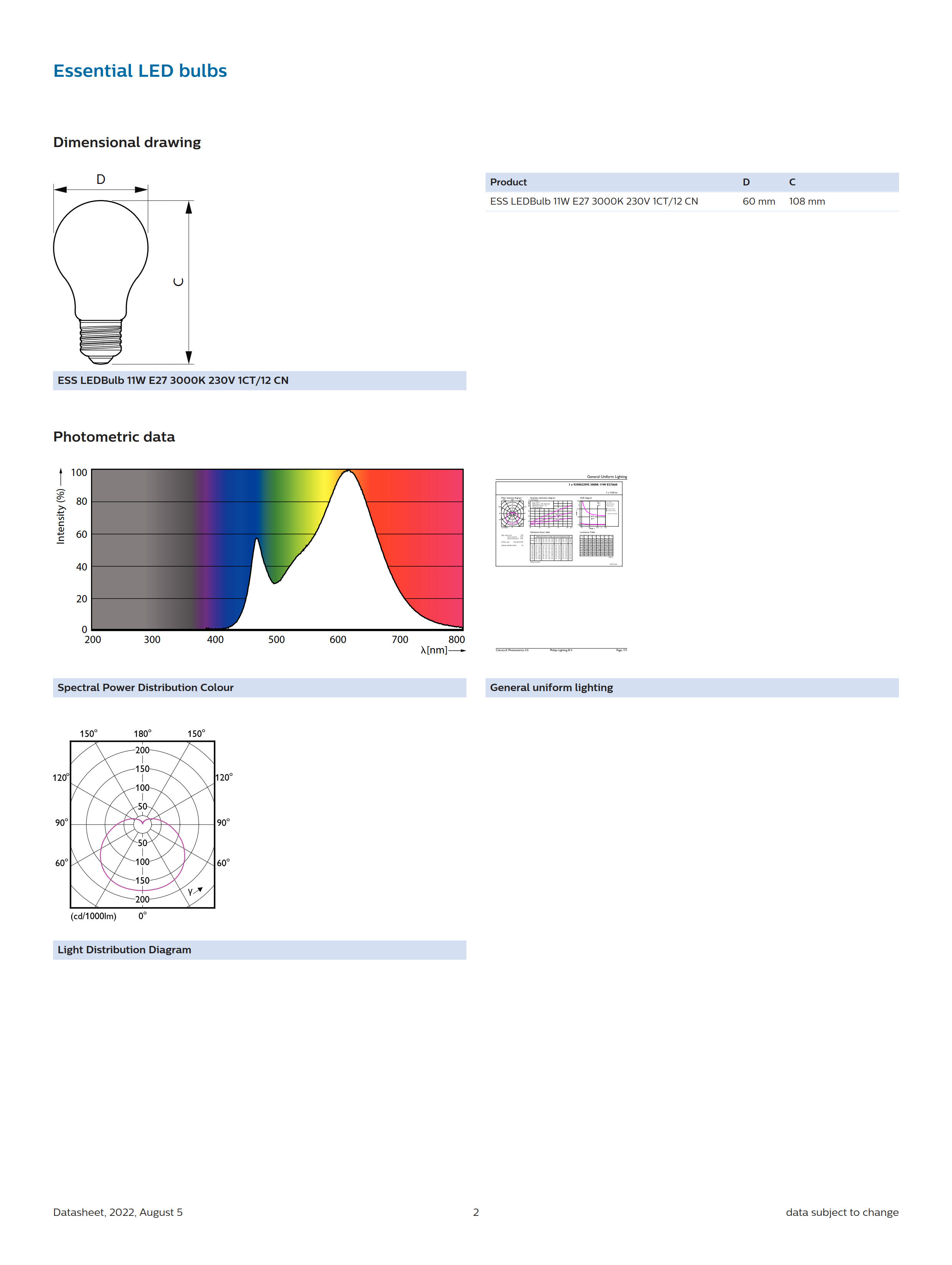 PHILIPS Essential LED bulbs 11W E27 3000K 230V 1CT/12 CN 929002299509