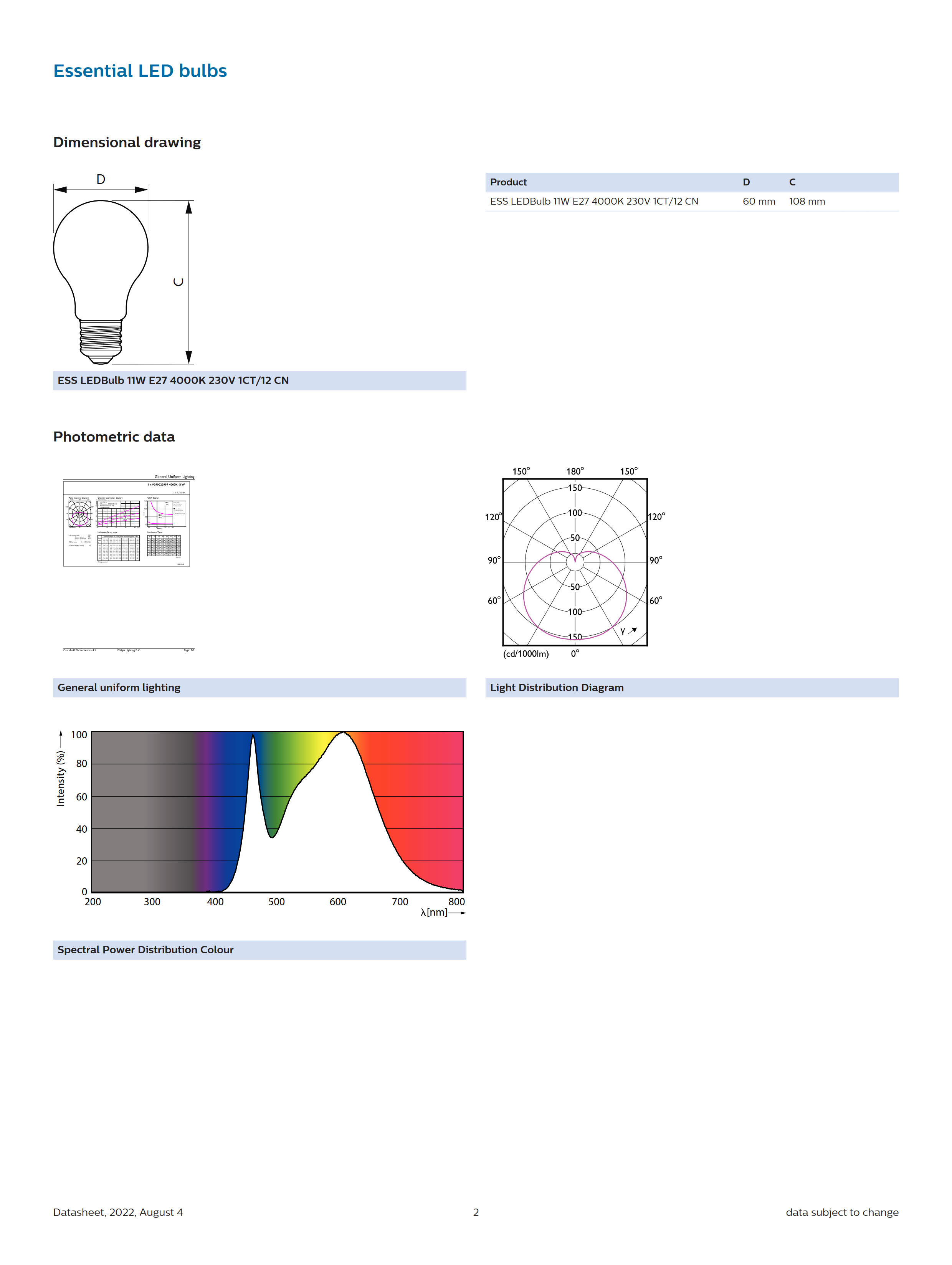 PHILIPS Essential LED bulbs 11W E27 4000K 230V 1CT/12 CN 929002299709