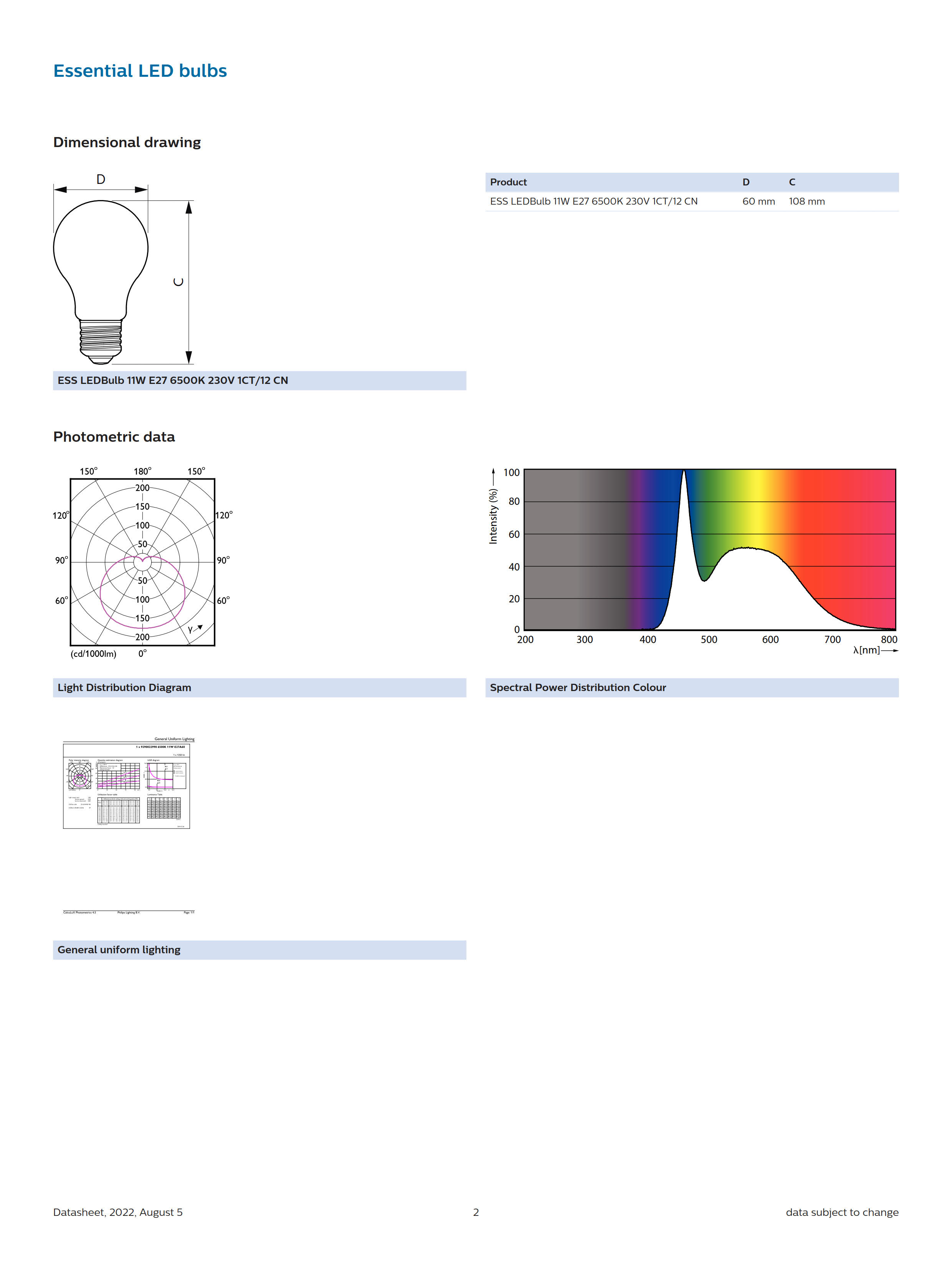 PHILIPS Essential LED bulbs 11W E27 6500K 230V 1CT/12 CN 929002299809