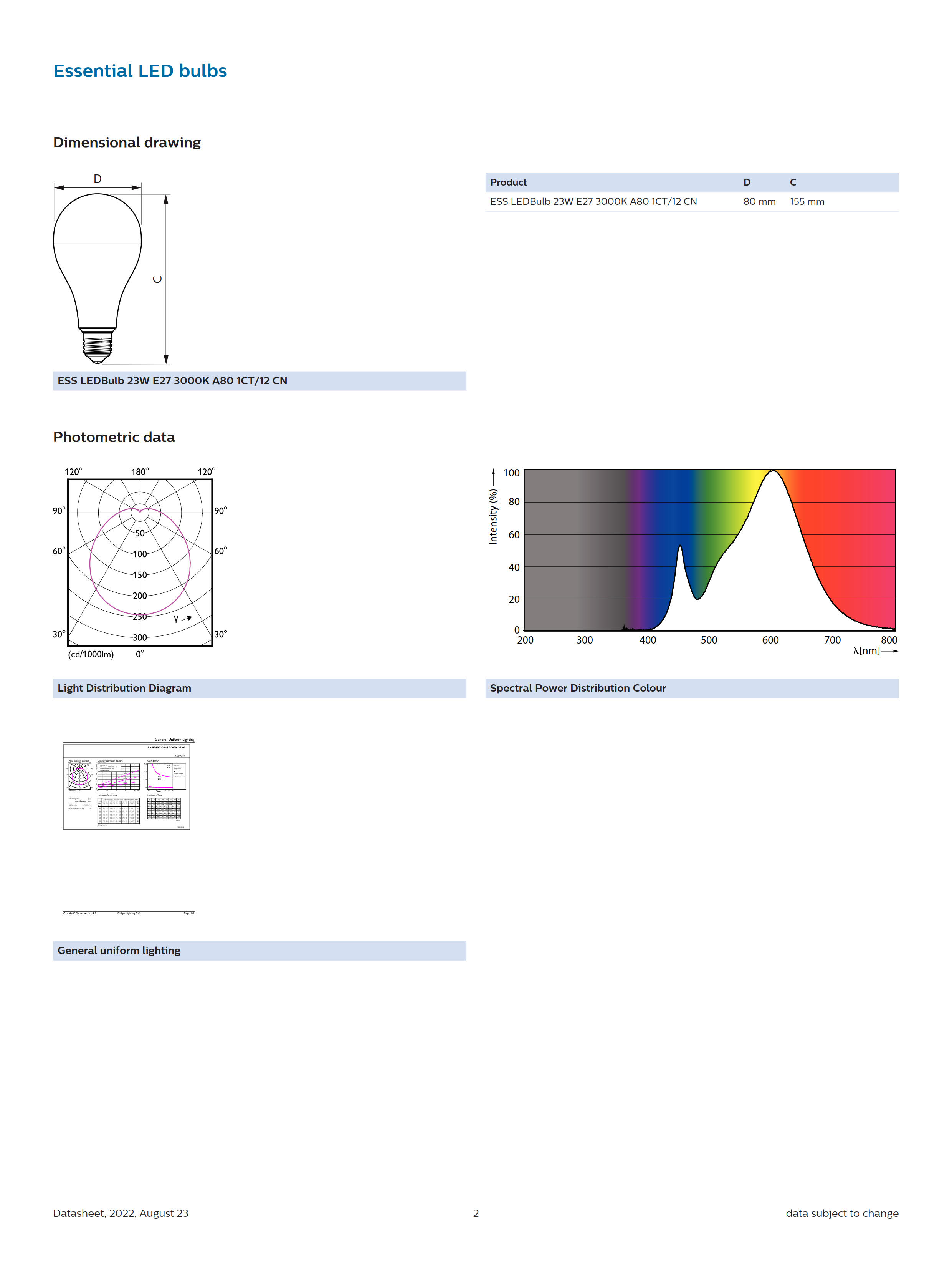 PHILIPS Essential LED bulbs 23W E27 3000K 230V 1CT/12 CN 929002004209