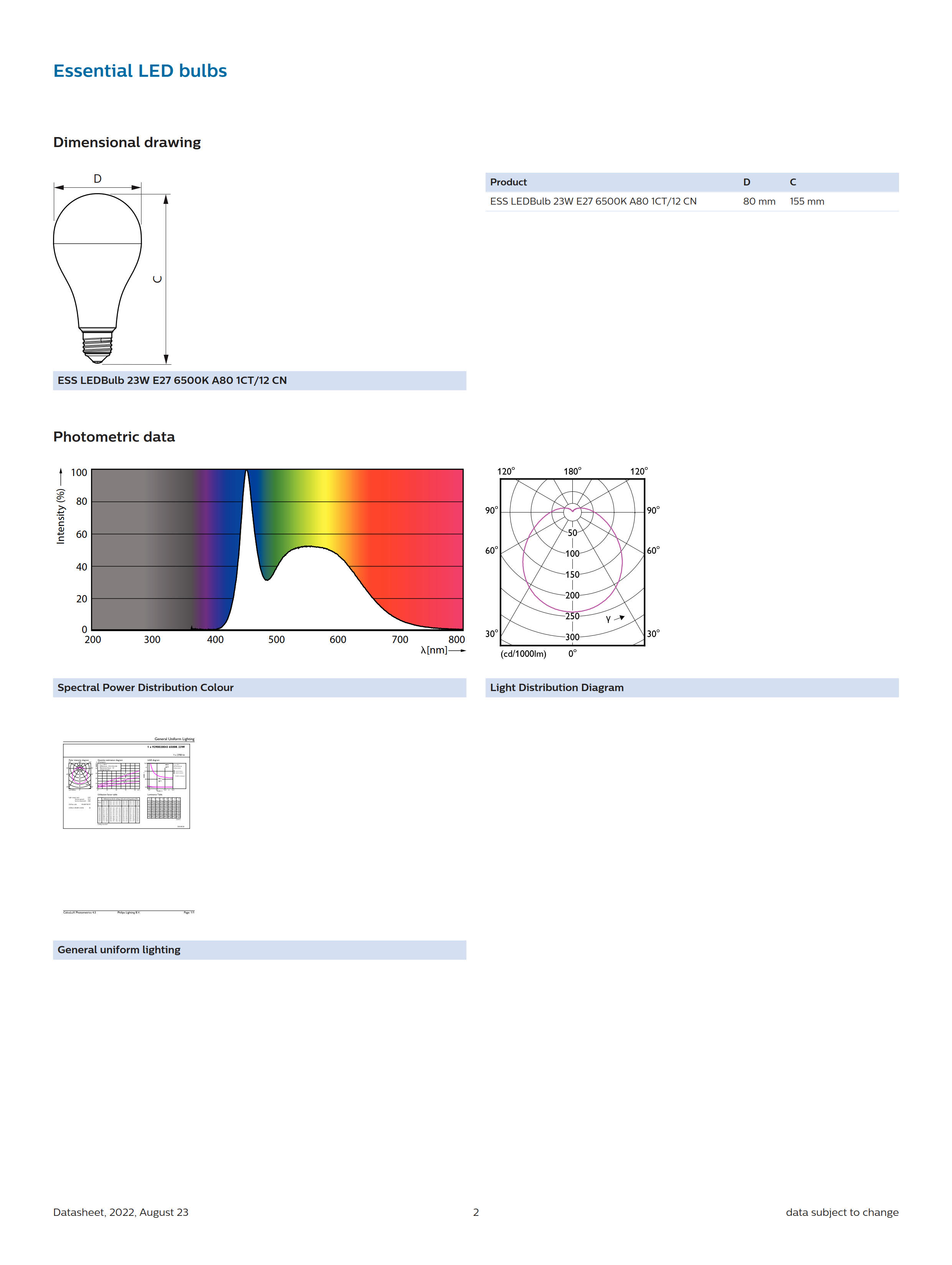 PHILIPS Essential LED bulbs 23W E27 6500K 230V 1CT/12 CN 929002004309