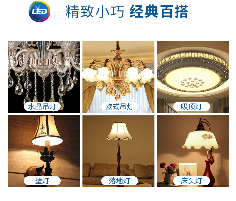 PHILIPS Essential LED candle bulbs 5W E14 4000K 230V 929002968802