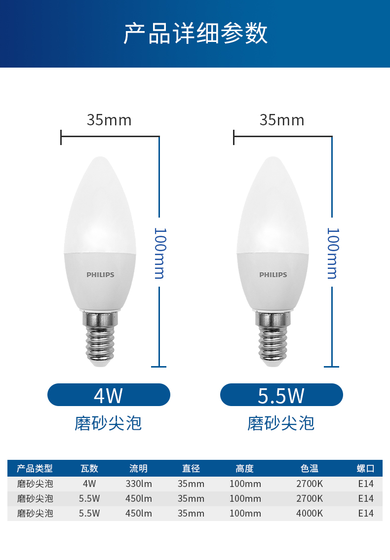 PHILIPS Essential LED candle bulbs 5W E14 4000K 230V 929002968802