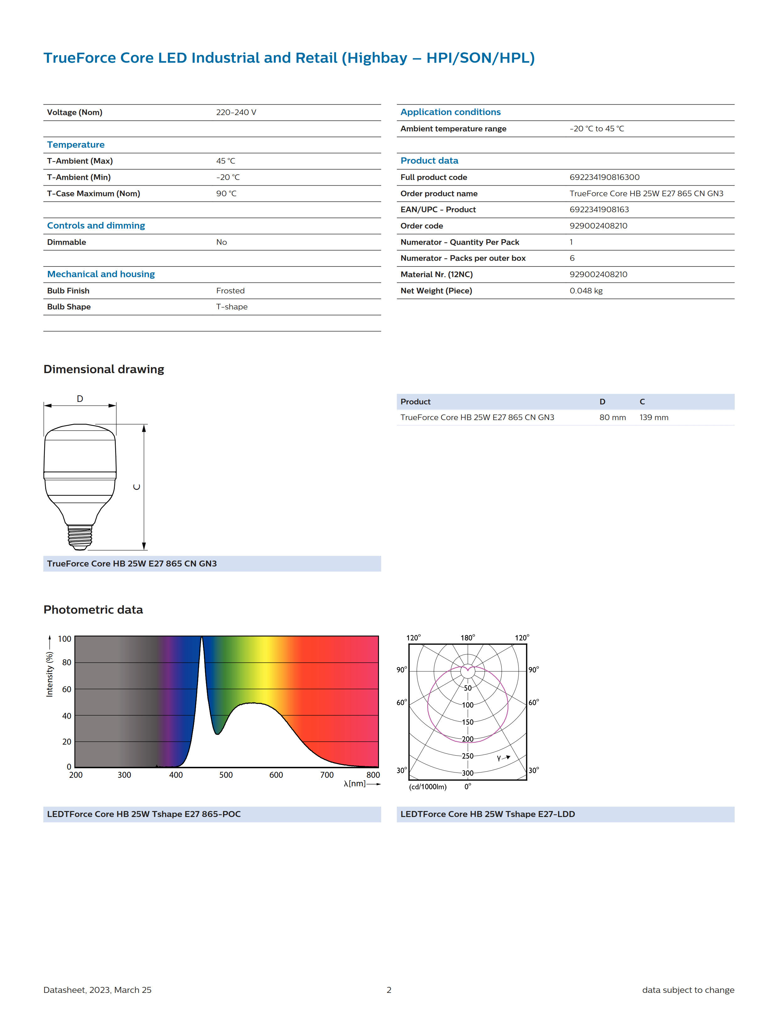 PHILIPS LED Bulb TrueForce Core HB 25W E27 865 CN GN3 29002408210