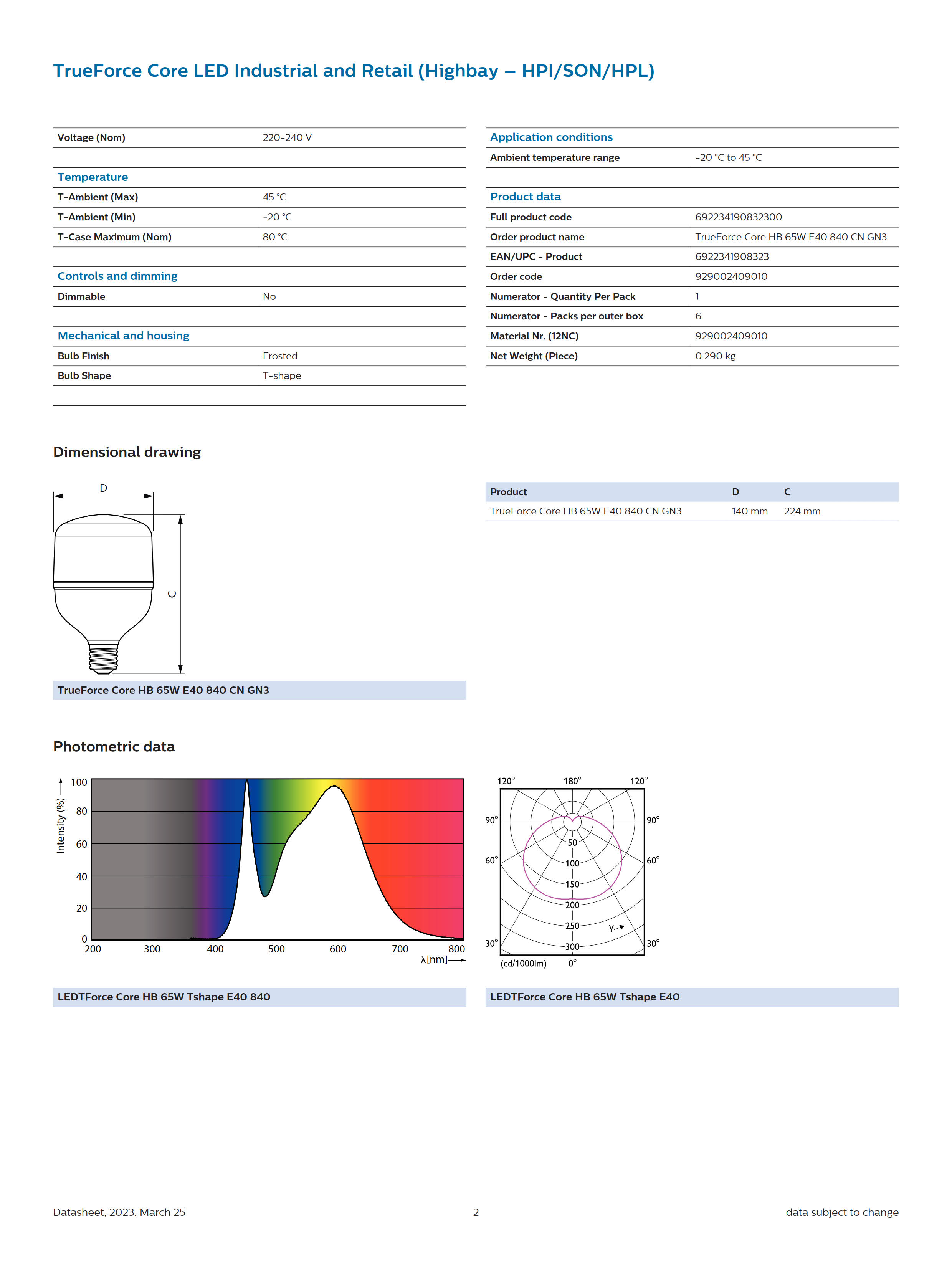 PHILIPS LED Bulb TrueForce Core HB 65W E40 840 CN GN3 929002409010