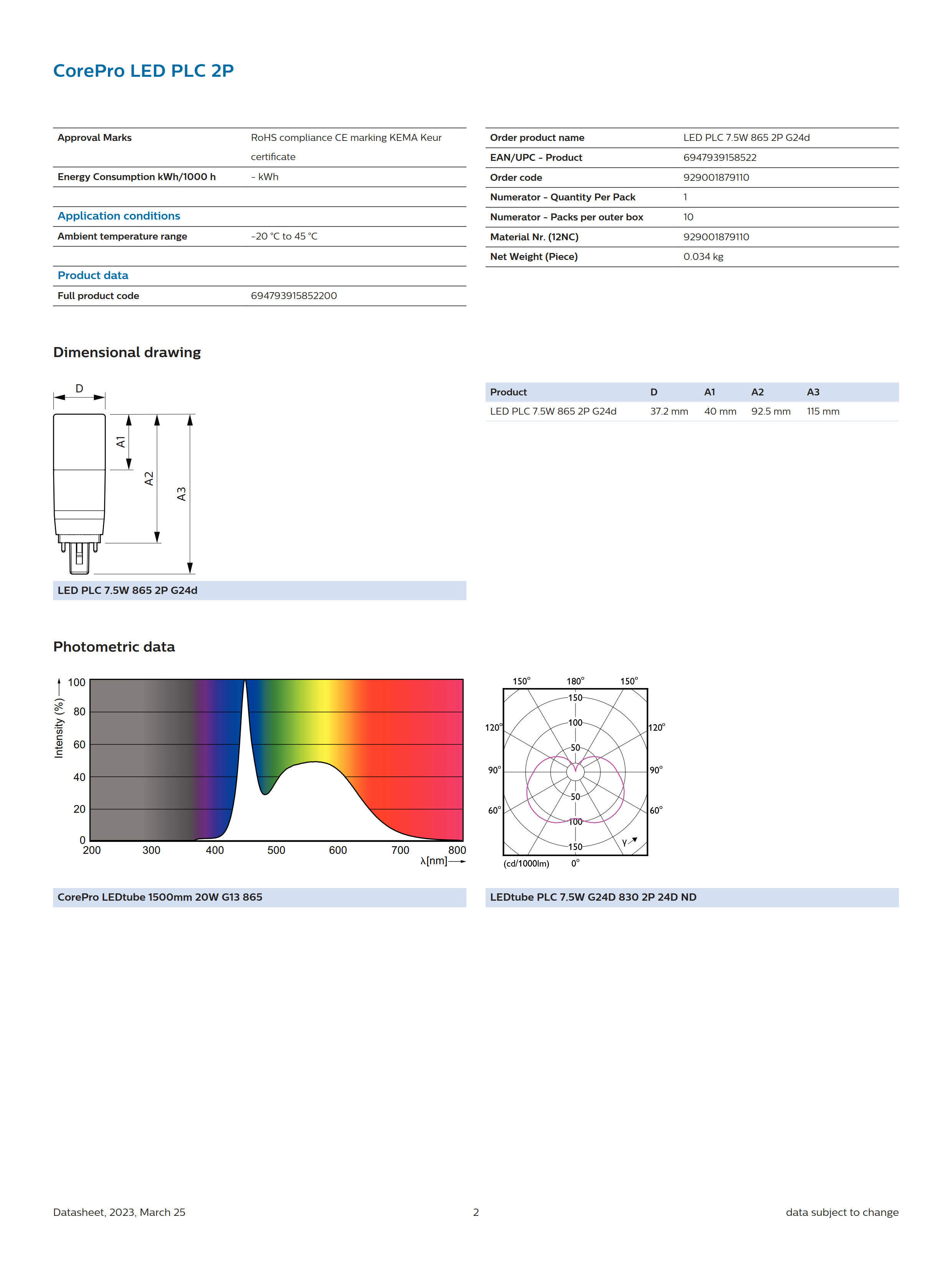 PHILIPS PLC light CorePro LED PLC 2P 7.5W 865 2P G24d 929001879110