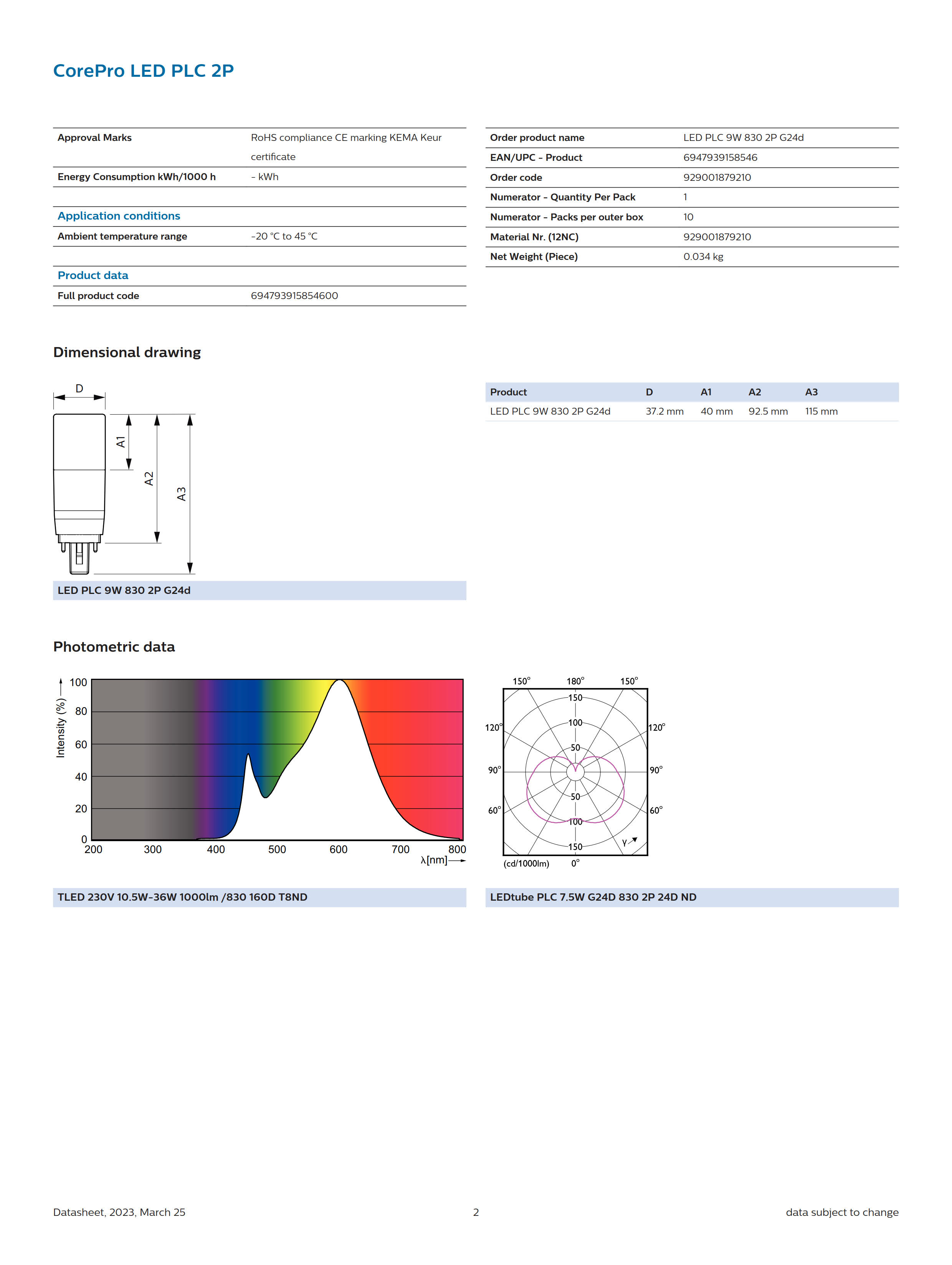 PHILIPS PLC light CorePro LED PLC 2P 9W 830 2P G24d 929001879210