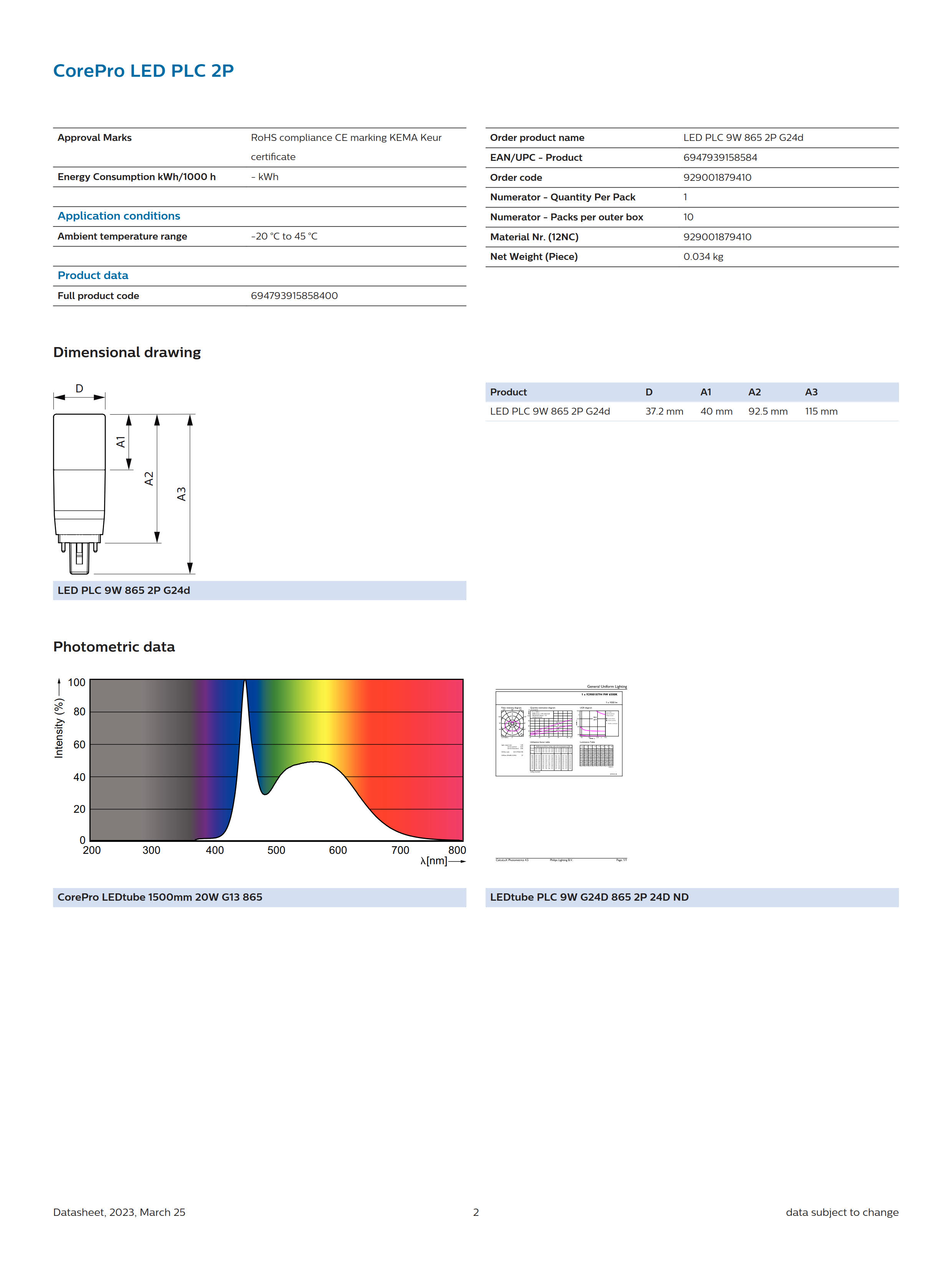 PHILIPS PLC light CorePro LED PLC 2P 9W 865 2P G24d 929001879410