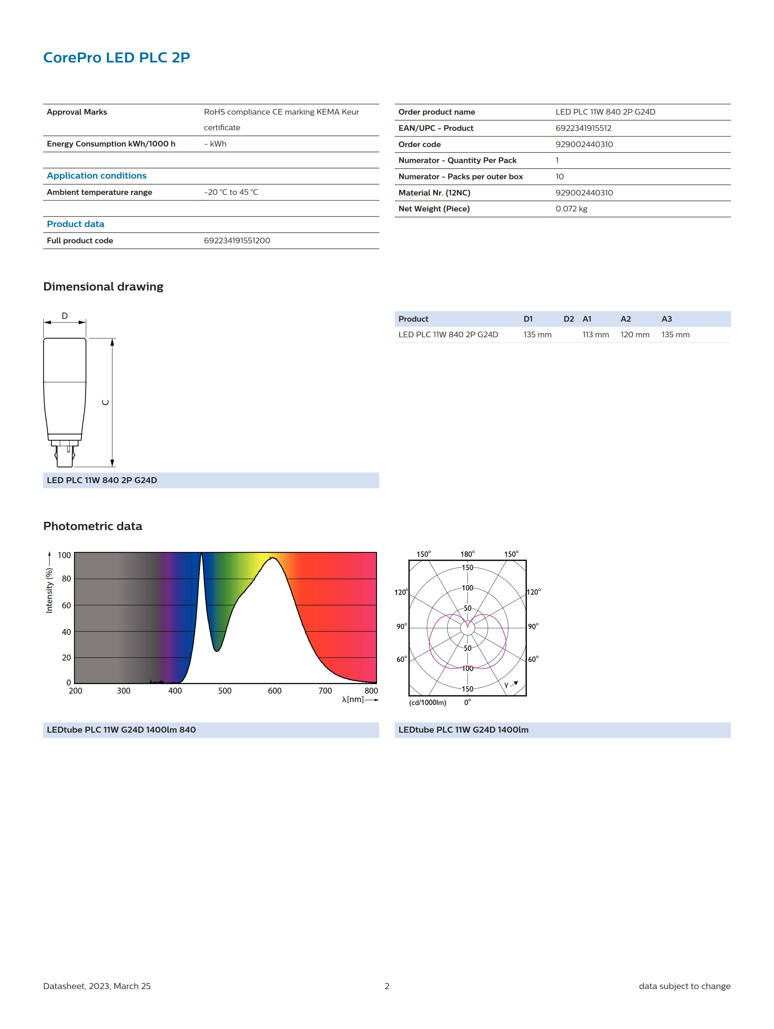 PHILIPS PLC light CorePro LED PLC 2P 11W 840 2P G24d 929002440310