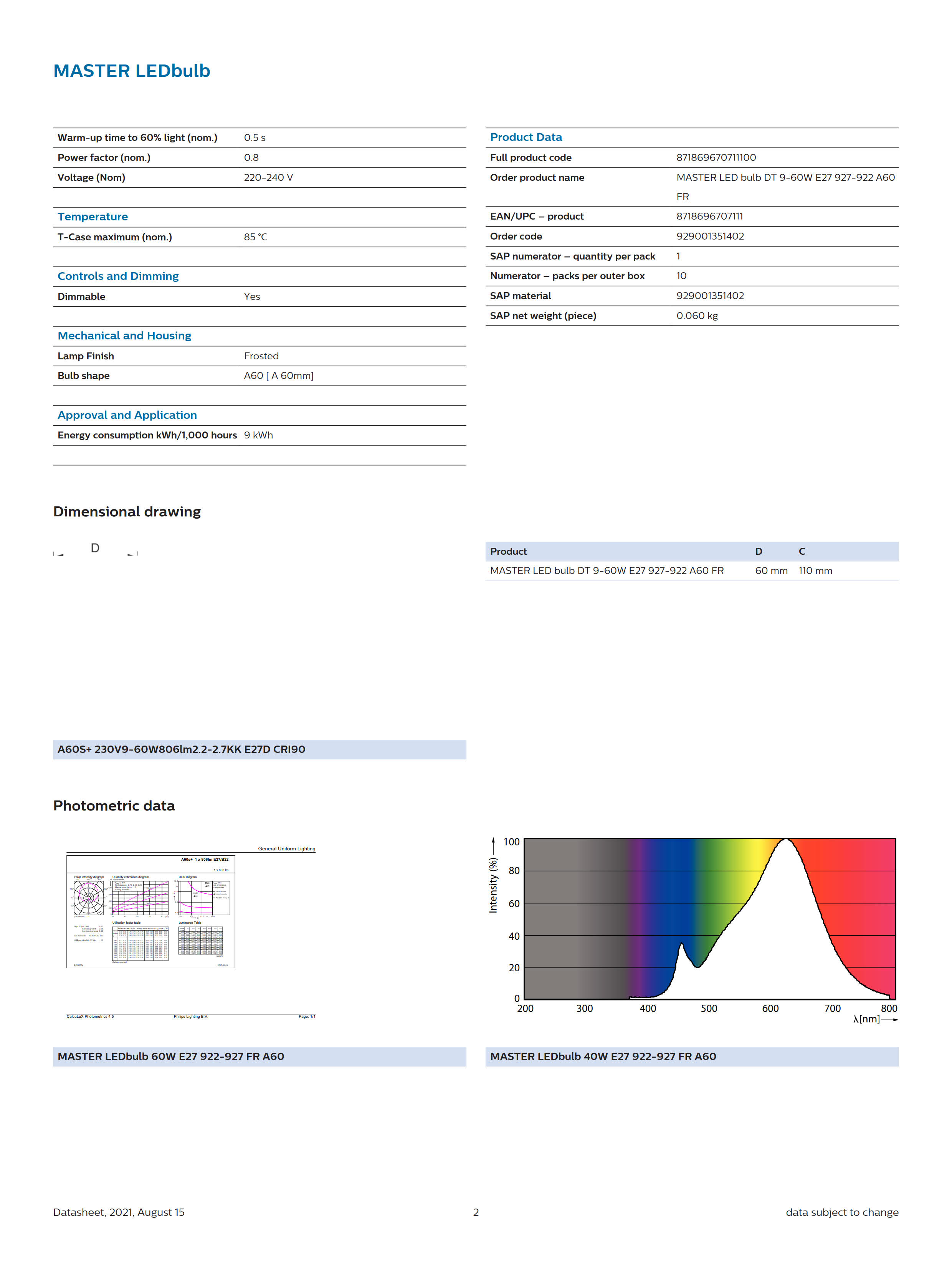 PHILIPS Dimmable BULB MASTER LED bulb DT 9-60W E27 927-922 A60 FR 929001351402