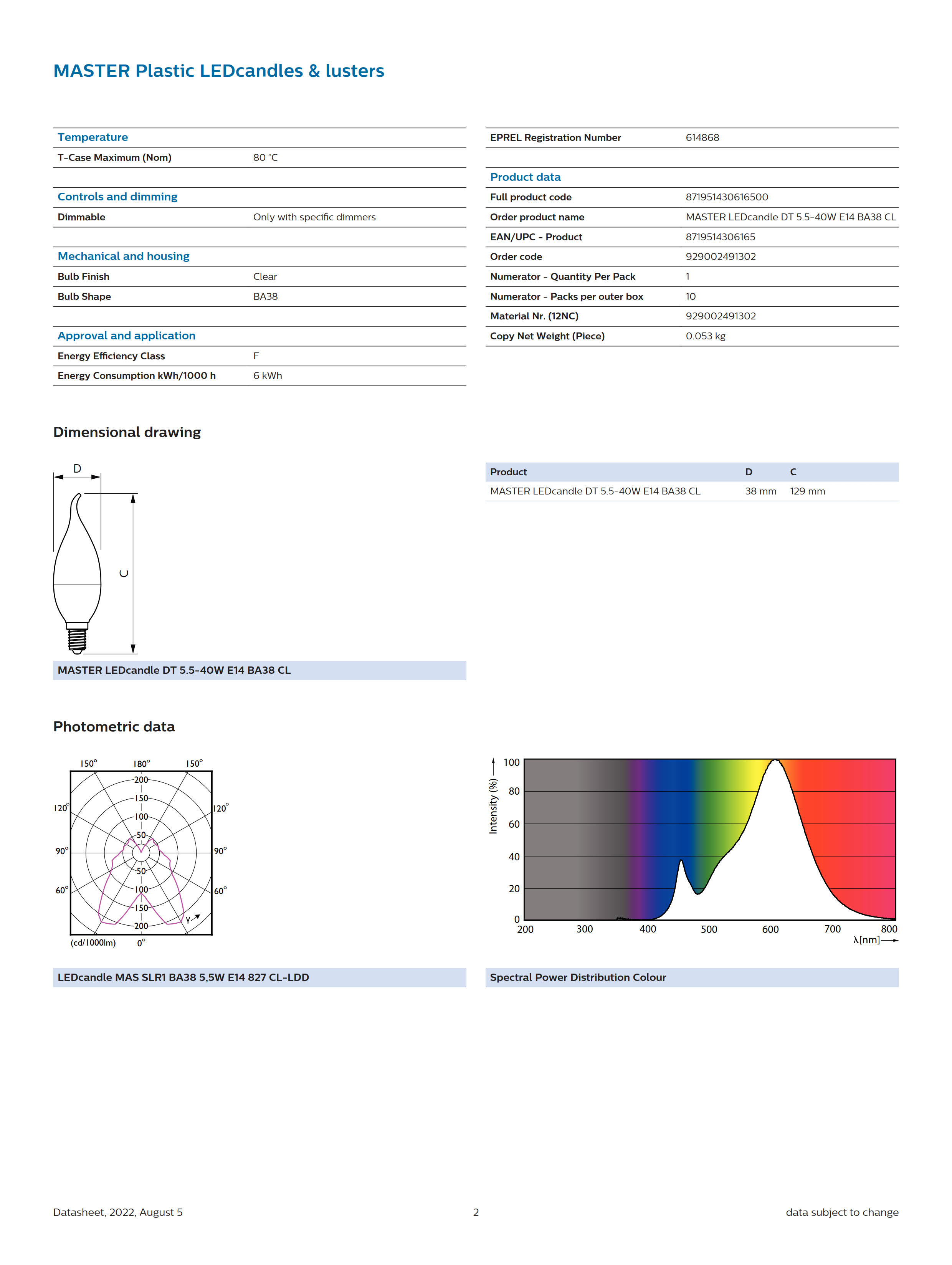 Philips dimmable bulb MASTER LEDcandle DT 5.5-40W E14 BA38 CL 929002491302